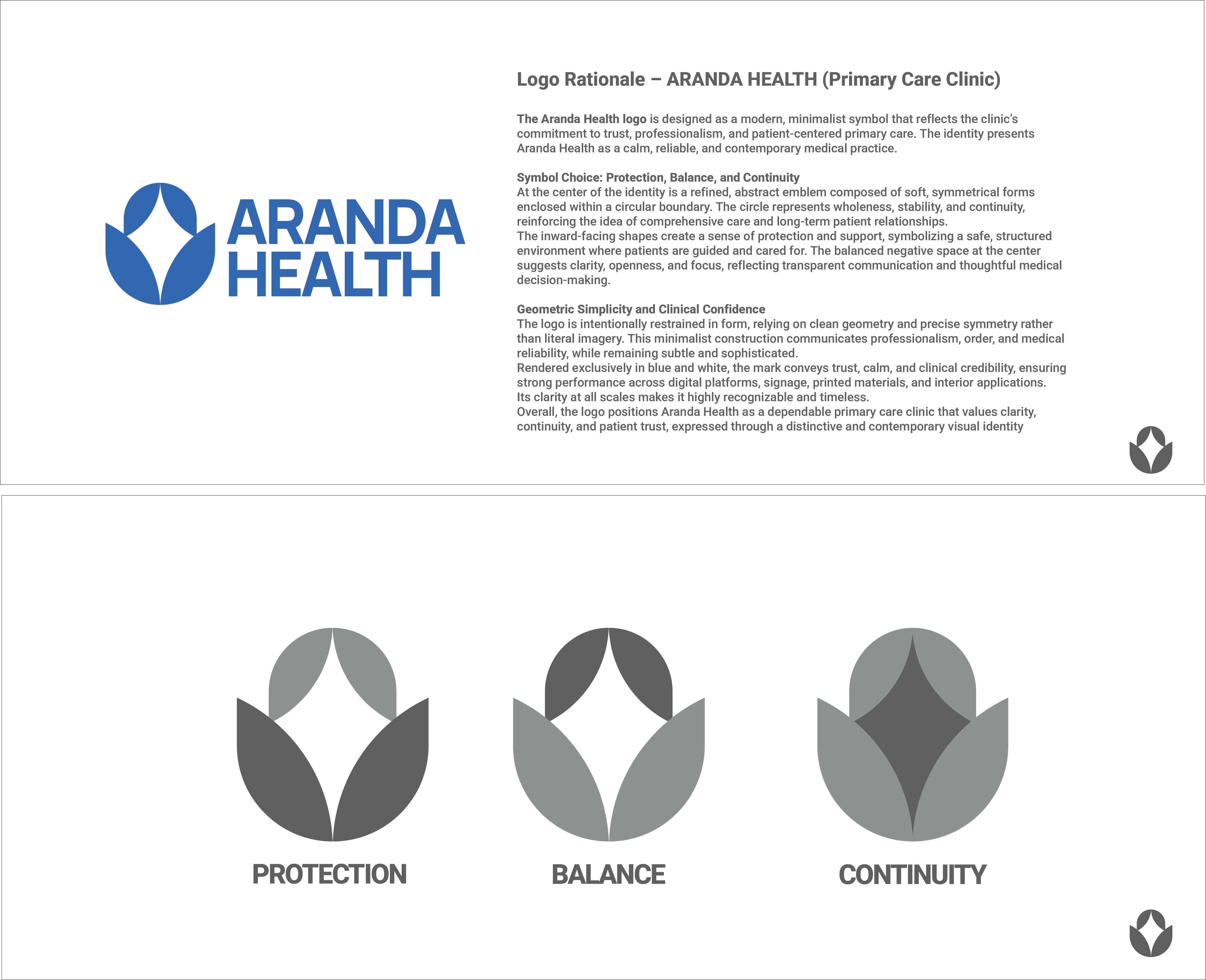 Diseño de Logo por Morbykat para este proyecto | Diseño #36589218