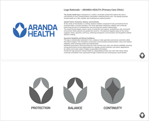 Diseño de Logo por Morbykat para este proyecto | Diseño: #36589218