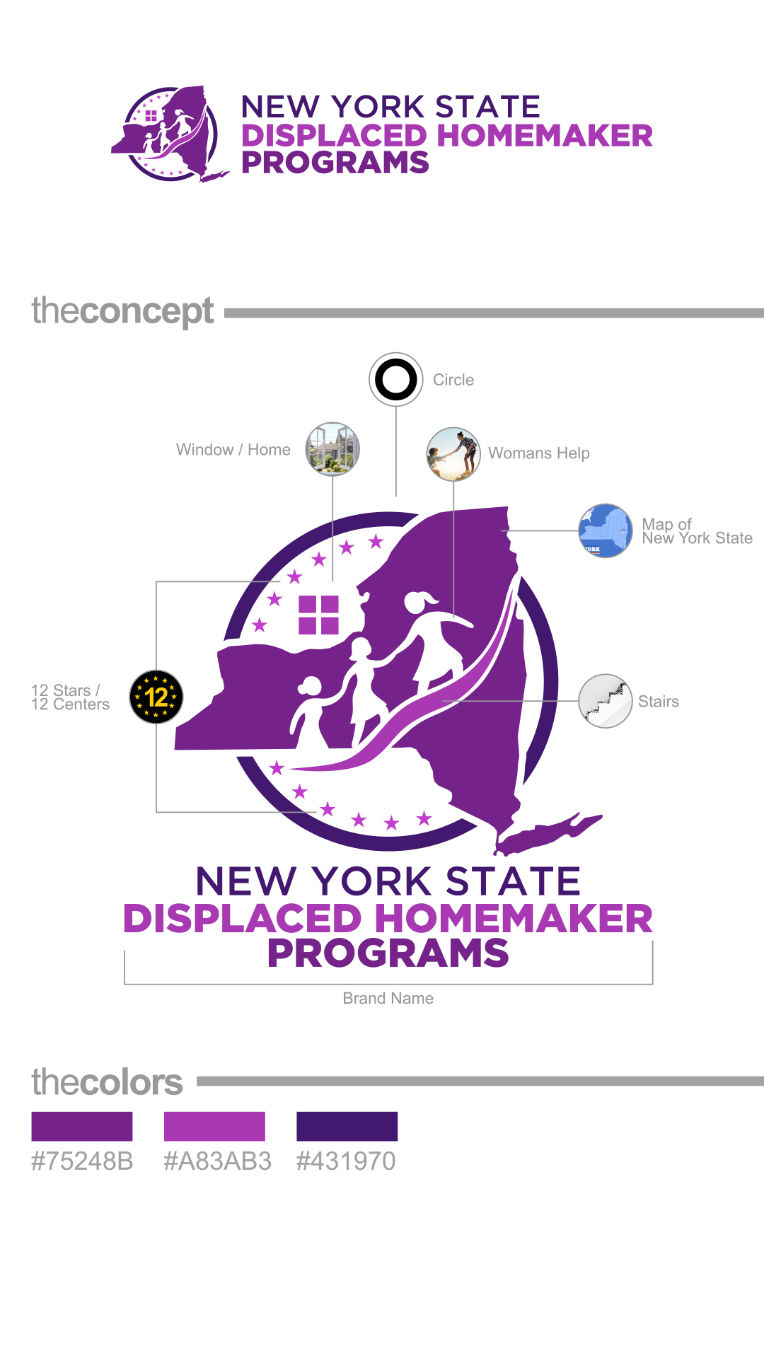 Design de Logo par estevangio pour Capital District Women's Employment & Resource Center (WERC) | Design #36653852