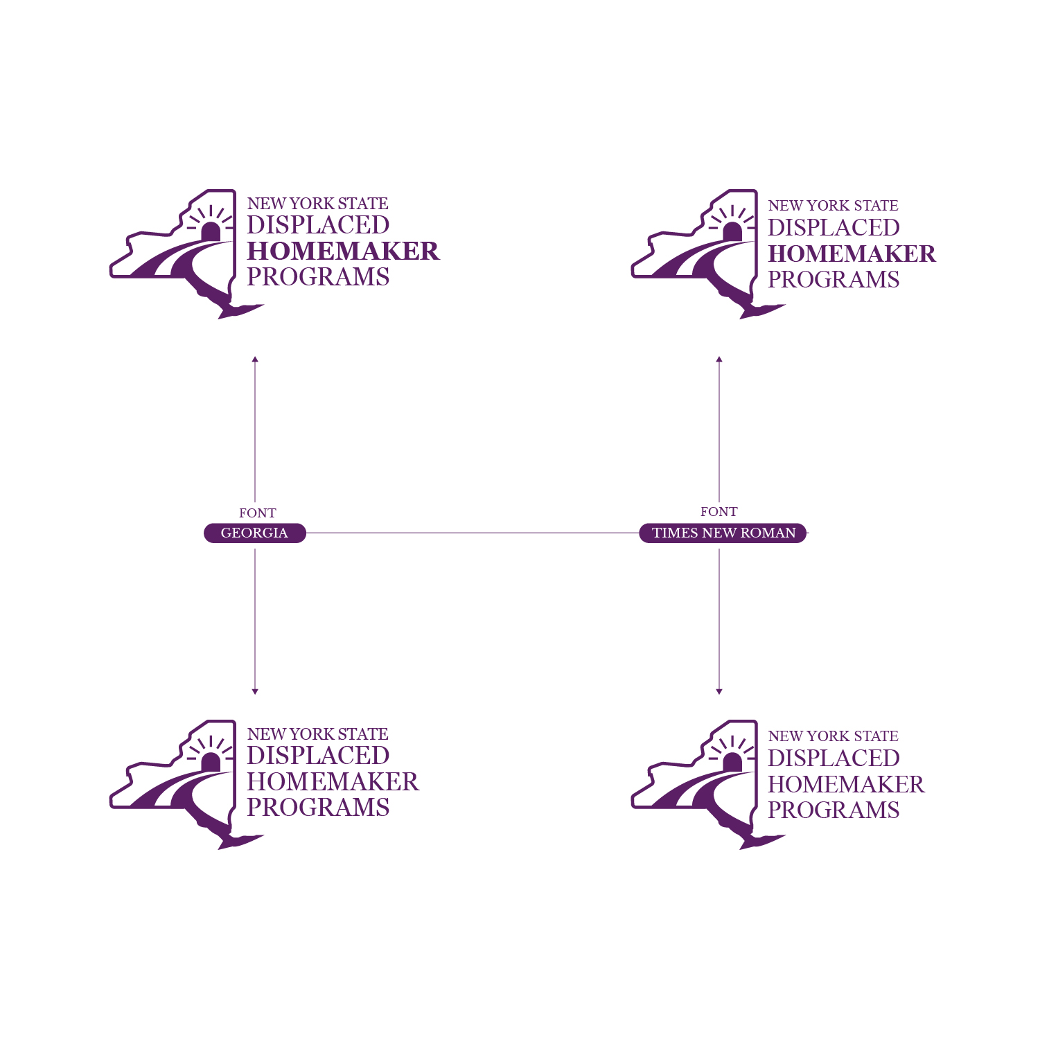 Design de Logo par Coneagles pour Capital District Women's Employment & Resource Center (WERC) | Design : #36723762