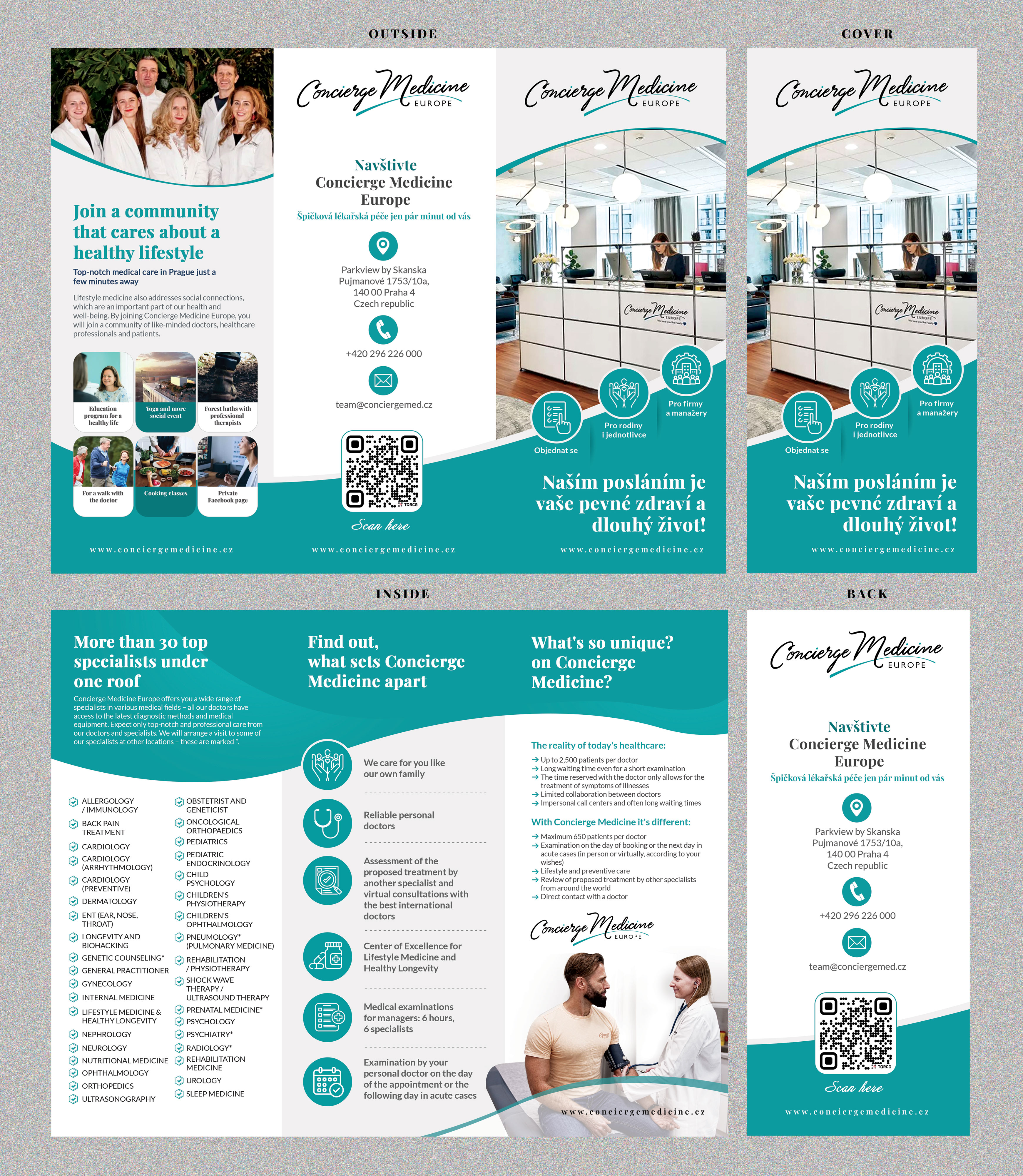 Infographic Design by Stan$oul for this project | Design #36577962