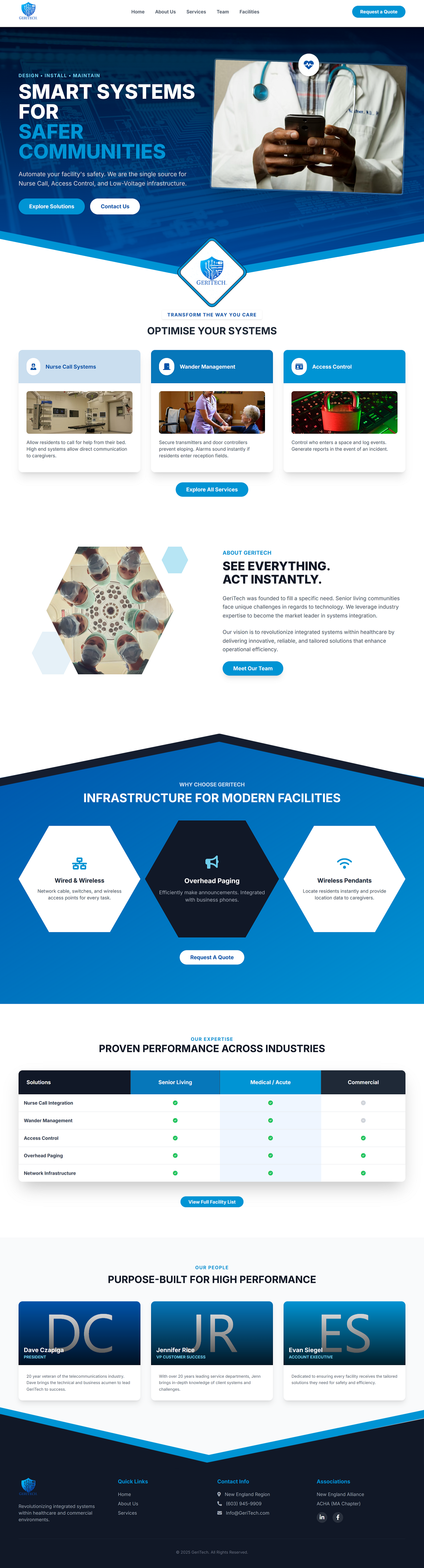 Diseño Wix por Lawal S. para este proyecto | Diseño #36592041