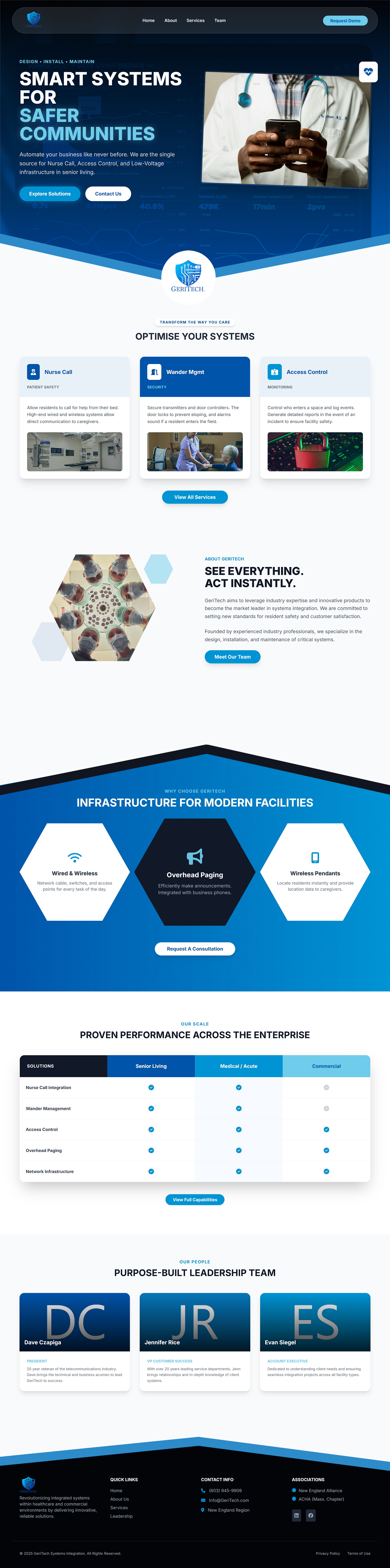 Diseño Wix por Lawal S. para este proyecto | Diseño #36592048