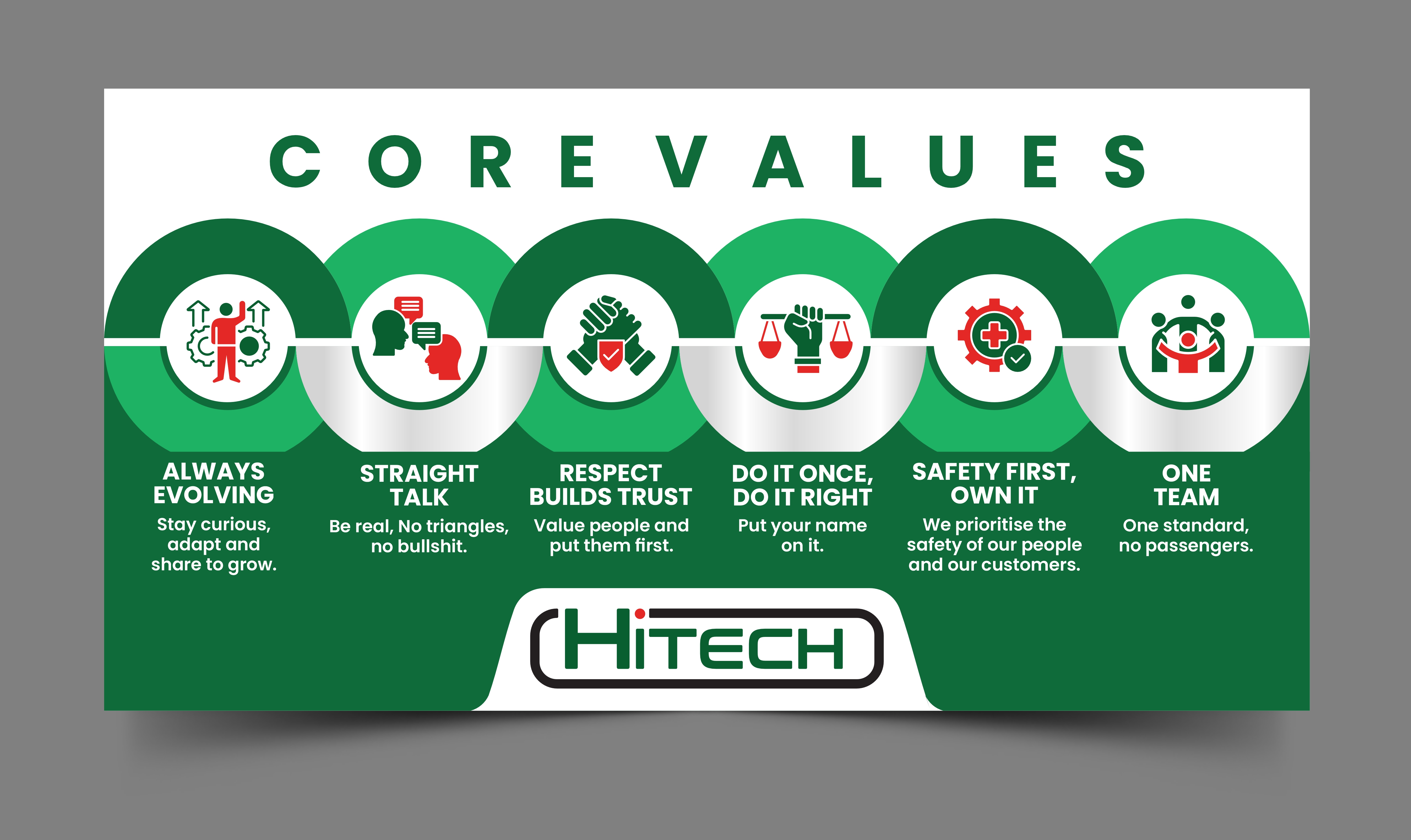 Graphic Design by Rajneesha for this project | Design #36584940