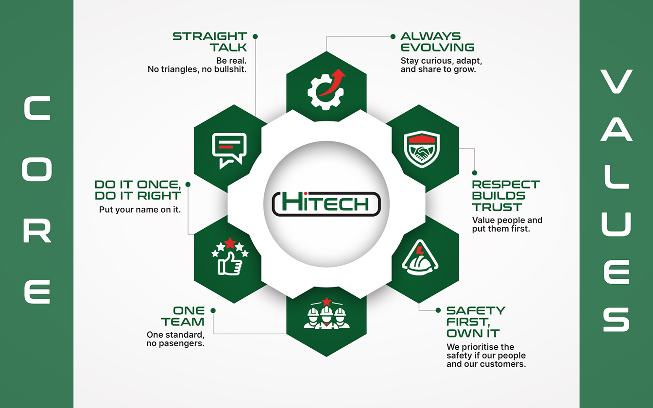 Diseño Gráfico por Esli.O para este proyecto | Diseño #36595254
