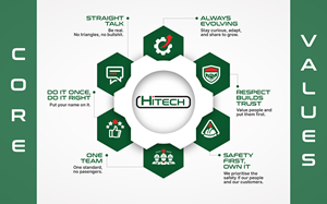 Design Graphique par Esli.O pour ce projet | Design : #36595257