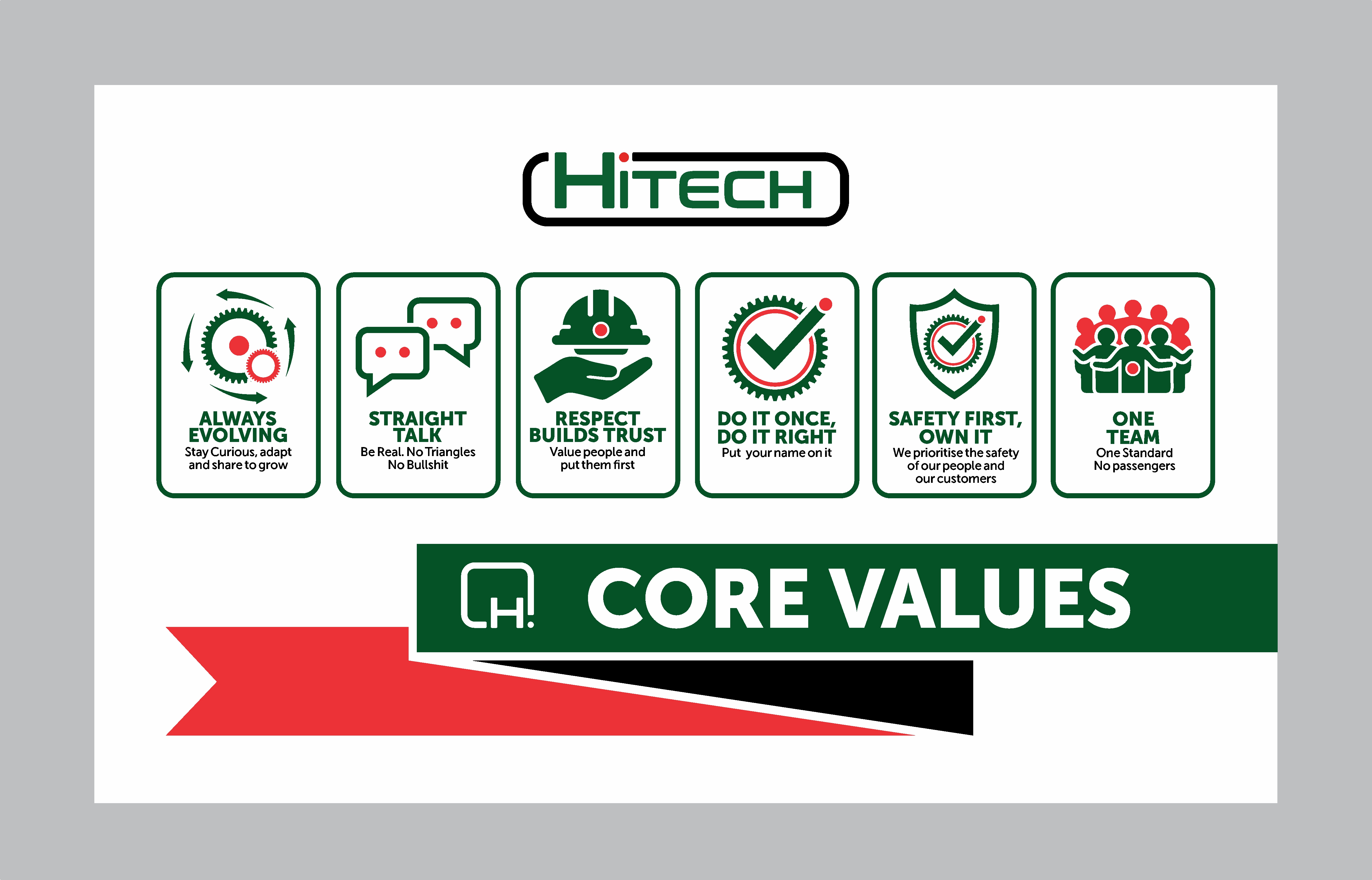 Graphic Design by Mozez32 for this project | Design #36586583