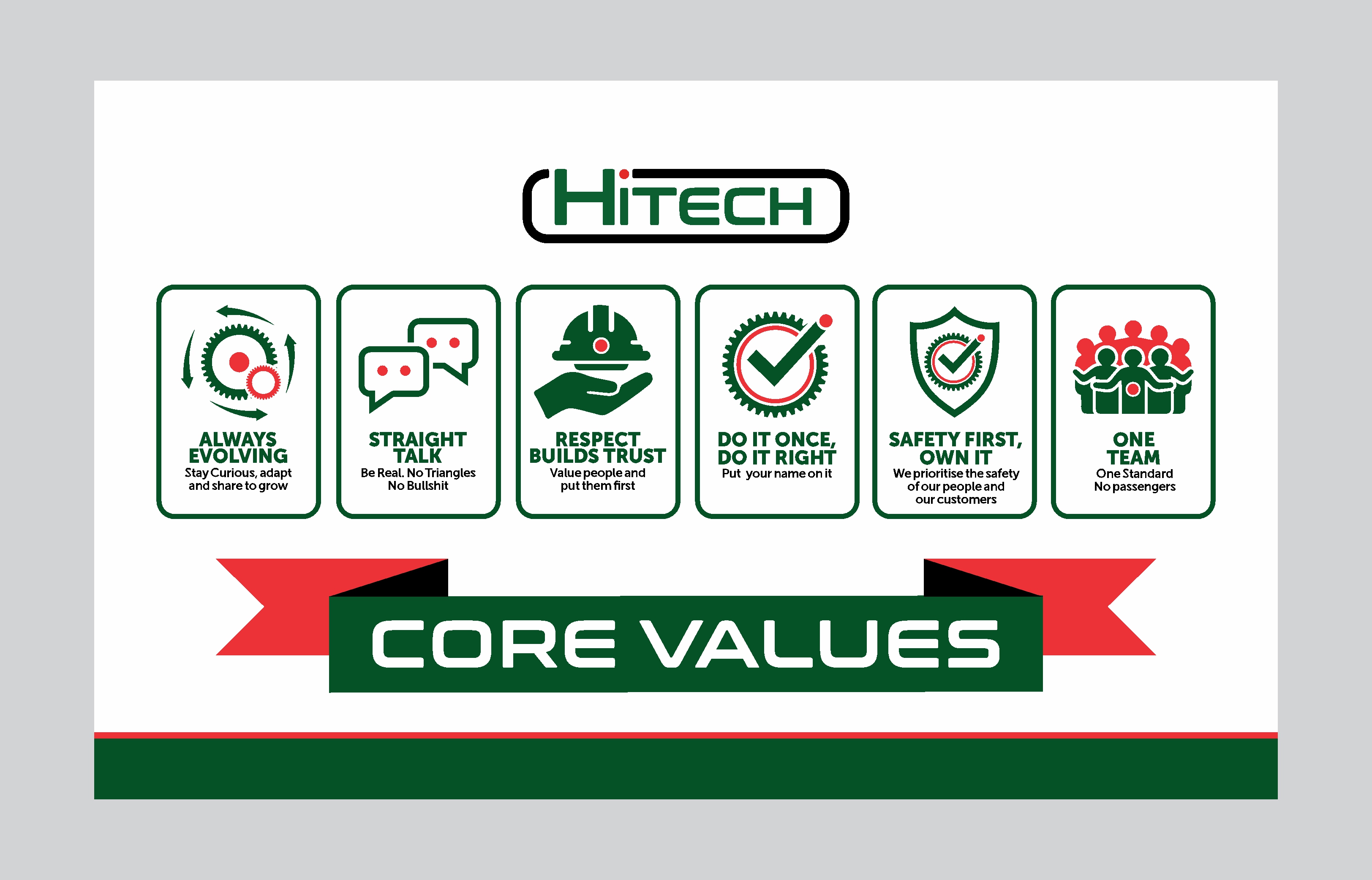 Graphic Design by Mozez32 for this project | Design #36586727