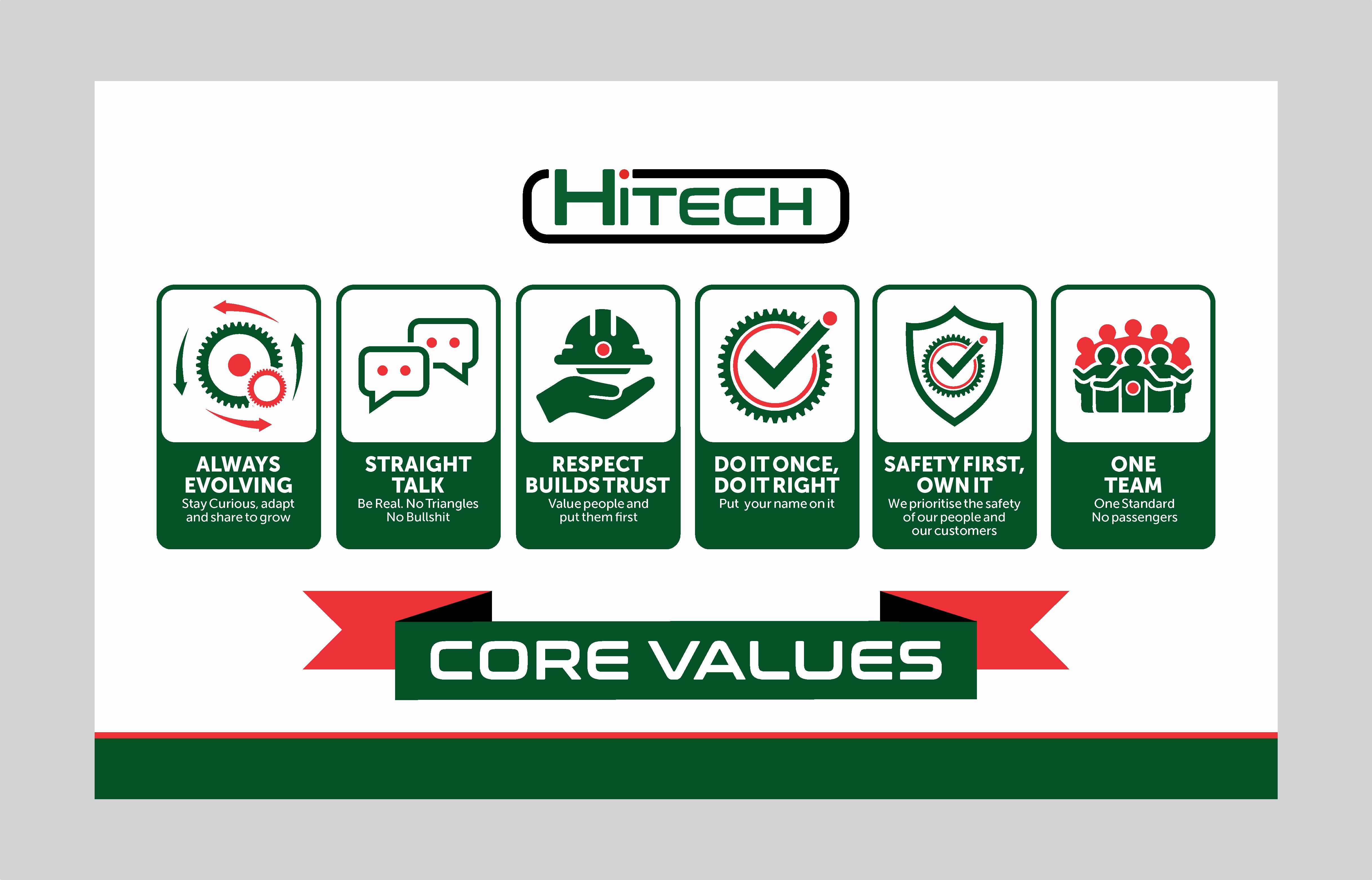 Graphic Design by Mozez32 for this project | Design #36600389