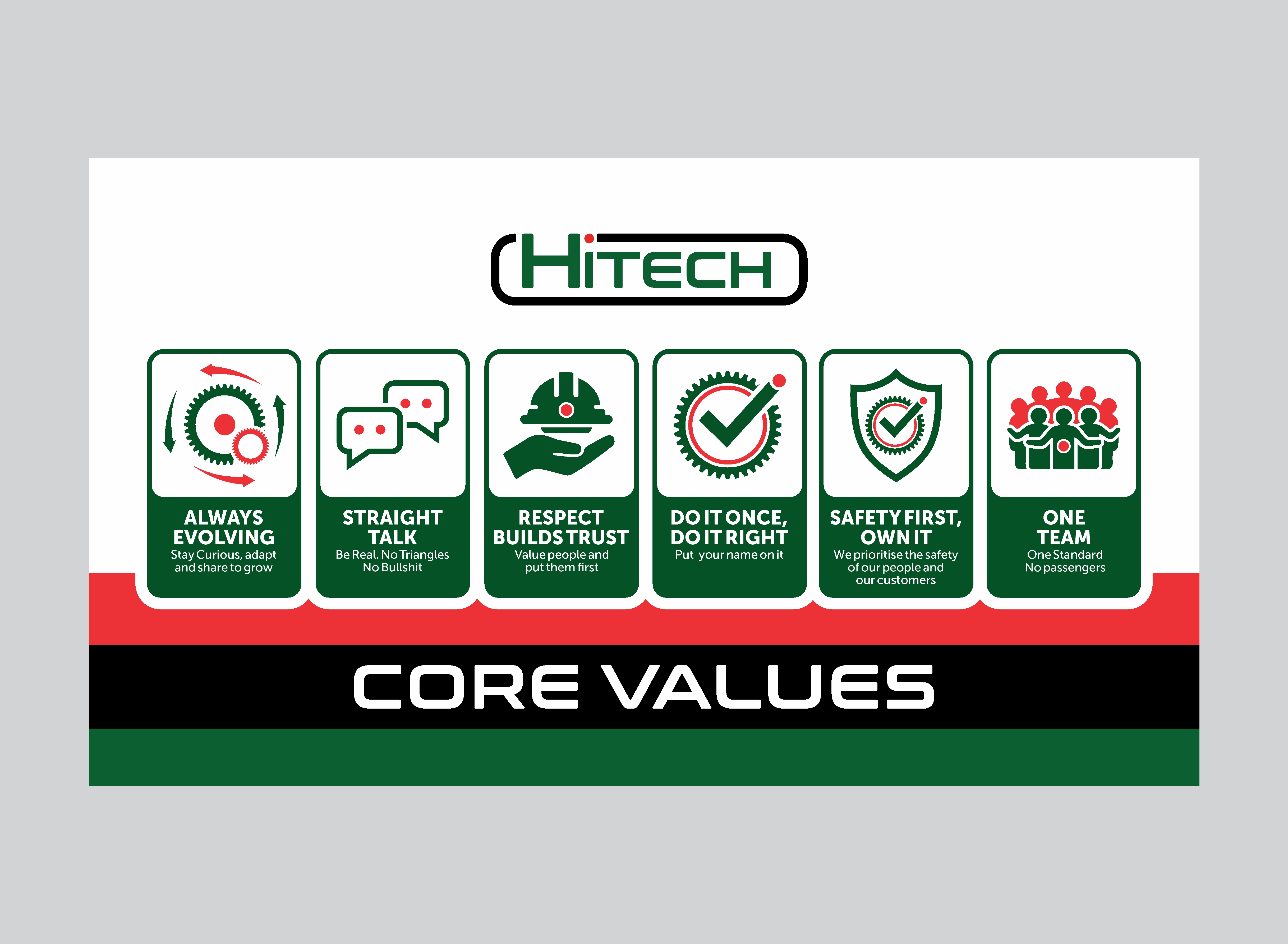 Graphic Design by Mozez32 for this project | Design #36600472