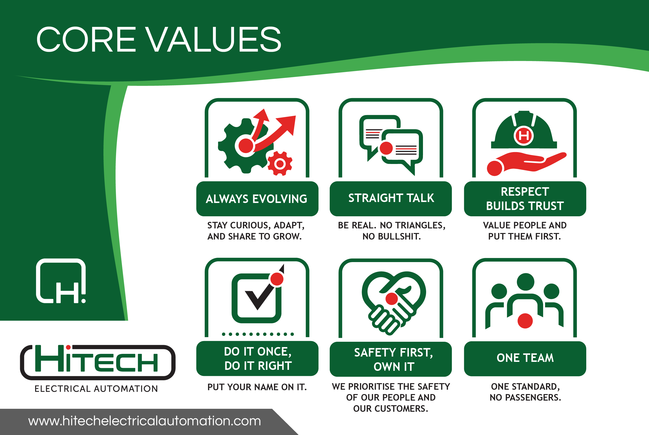 Graphic Design by liaarts for this project | Design #36582978