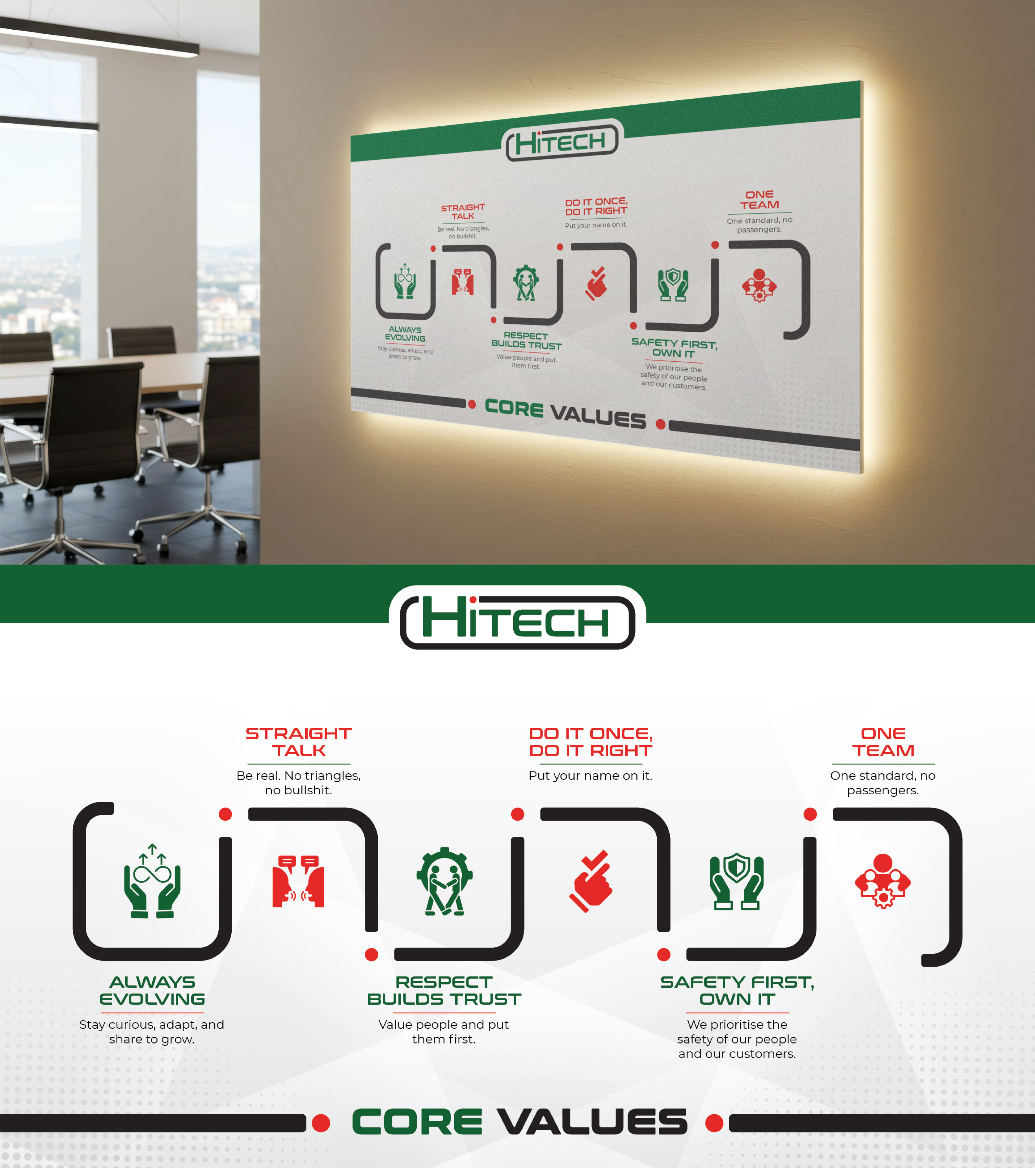 Graphic Design by Impressive Designs for this project | Design #36583898