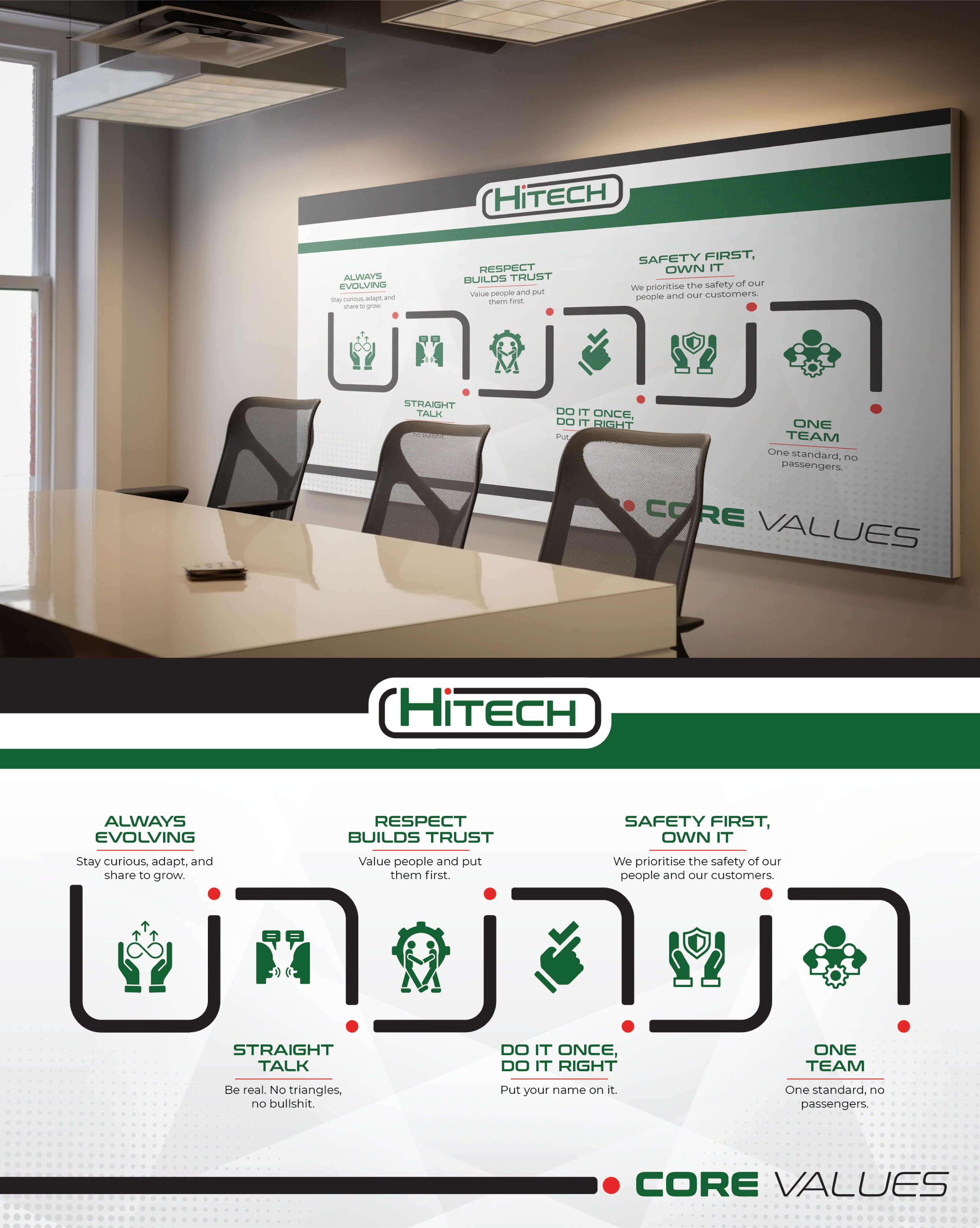 Graphic Design by Impressive Designs for this project | Design #36583899