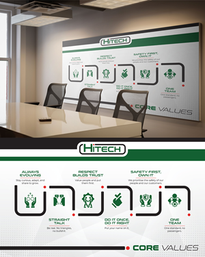 Design Graphique par Impressive Designs pour ce projet | Design : #36583899