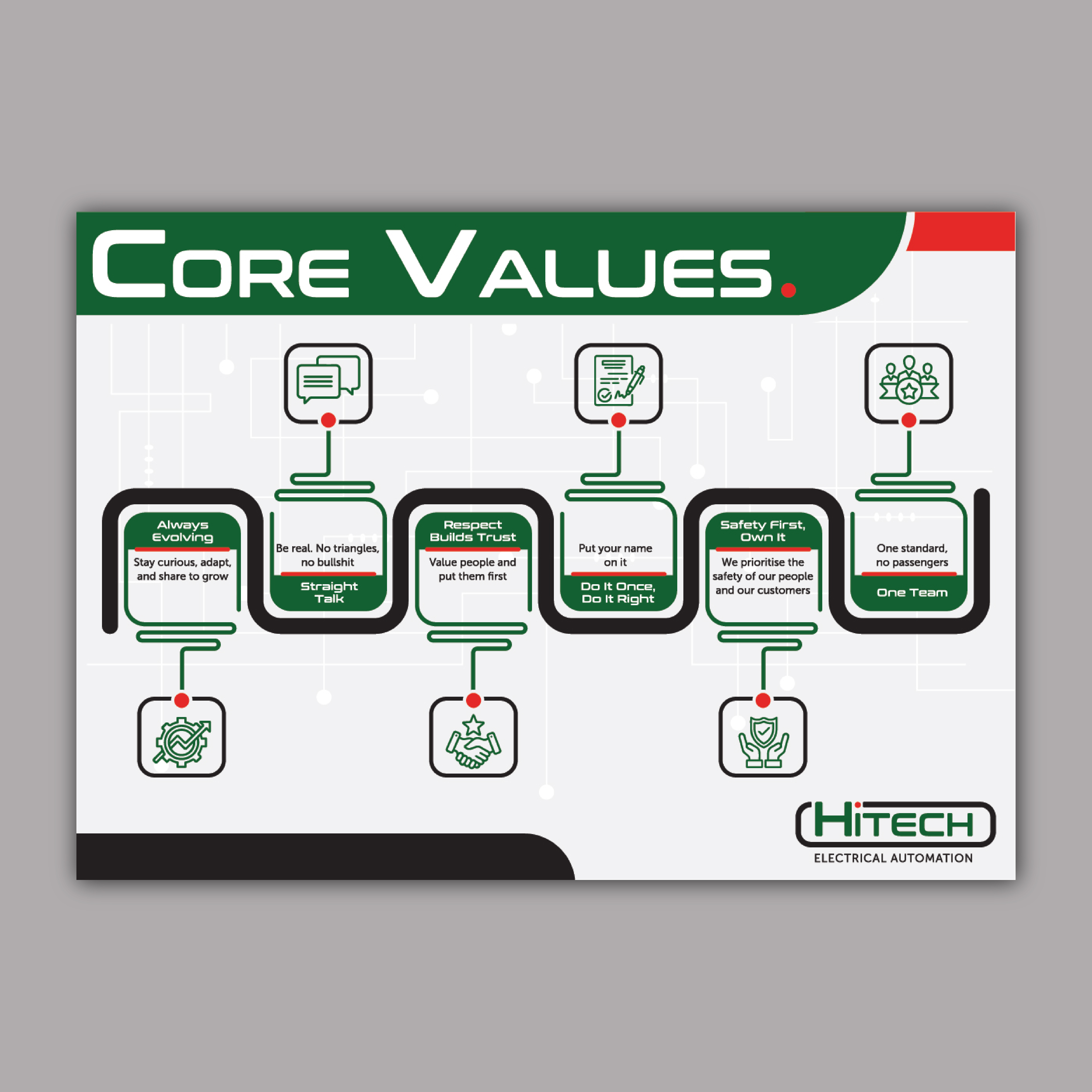 Graphic Design by Bidita Saha for this project | Design #36586713