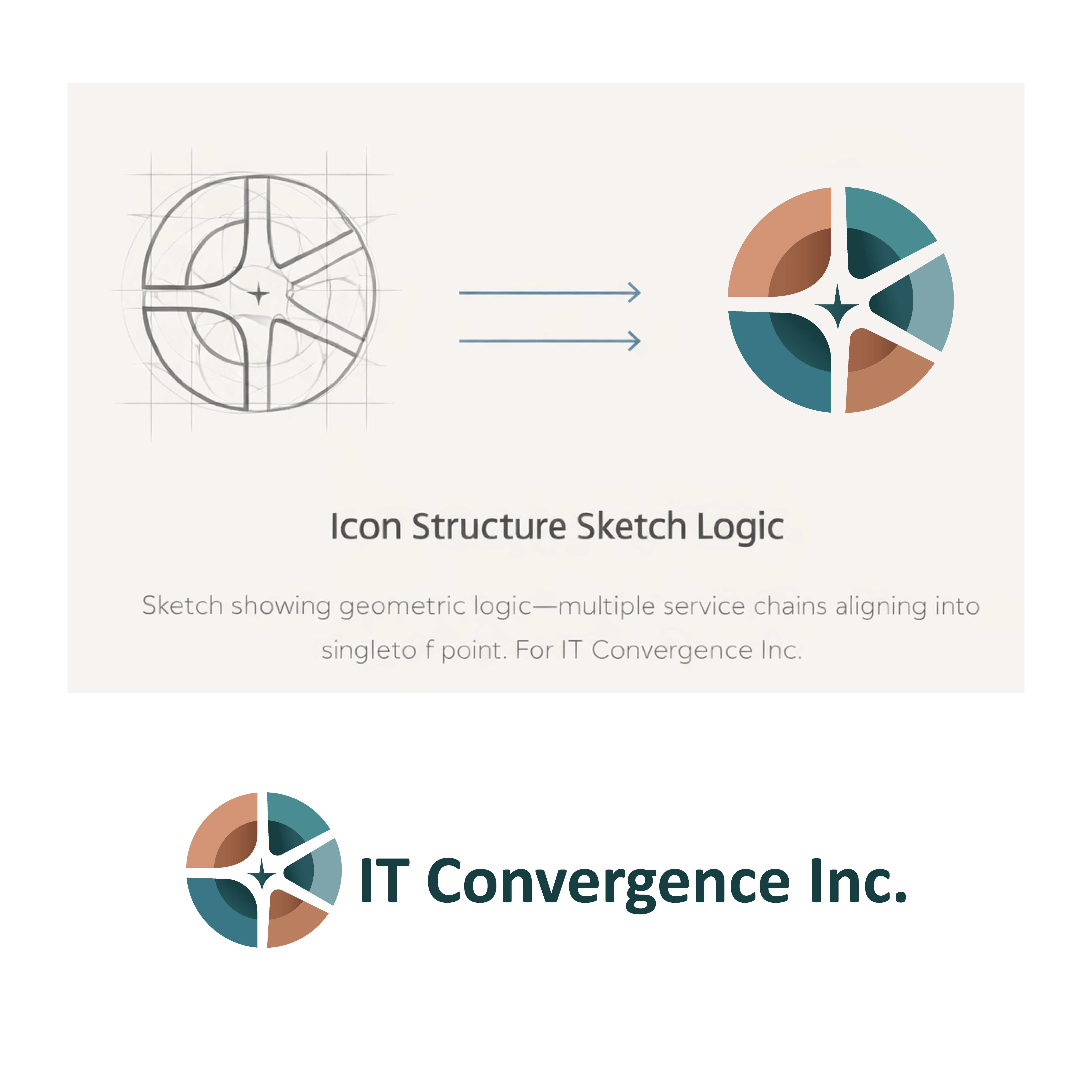 Logo Design by ainee4 for this project | Design: #36586804