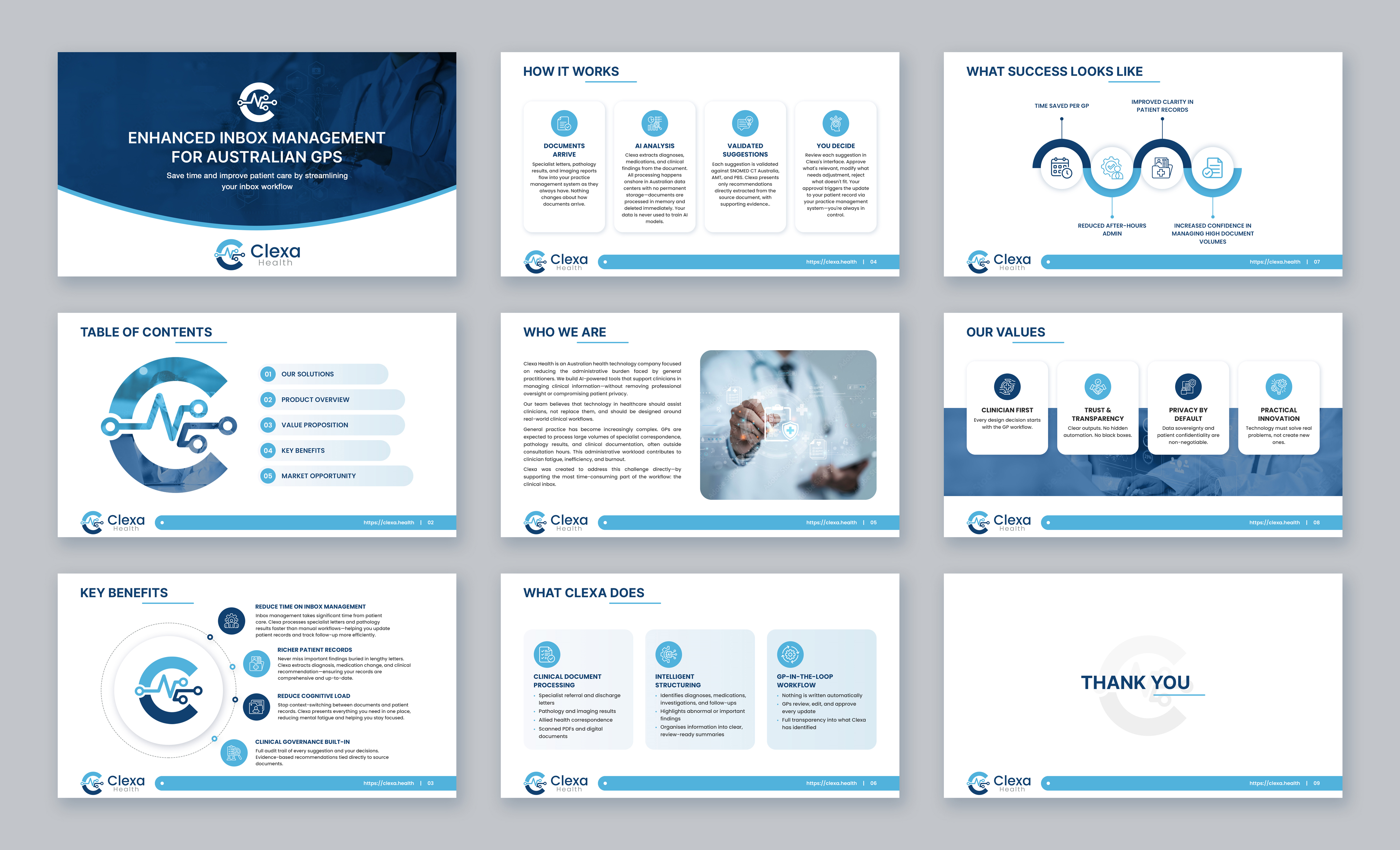 Design de PowerPoint par Dreams Designs pour ce projet | Design #36602476