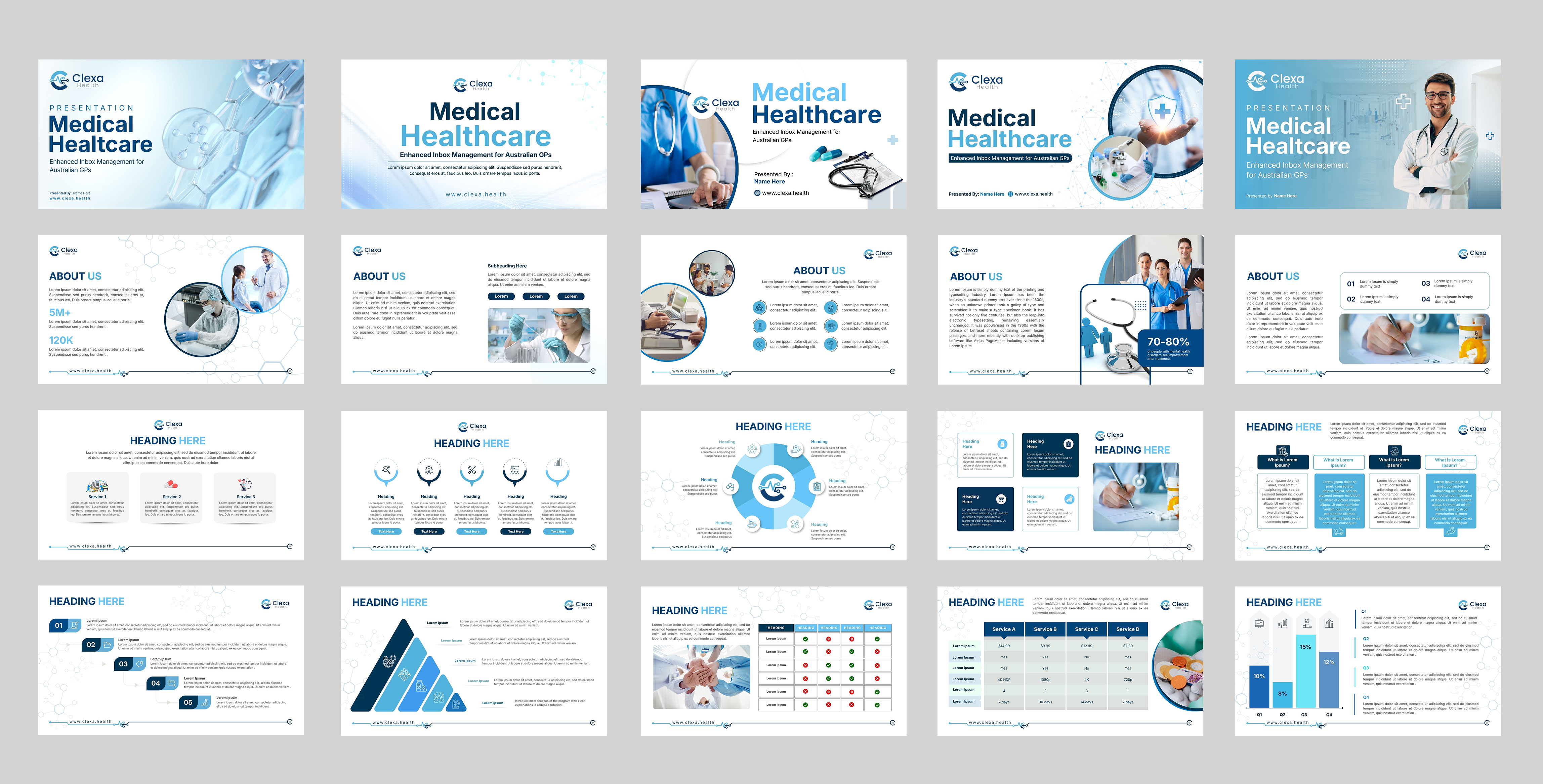 PowerPoint Design by SAI DESIGNS for this project | Design #36600650