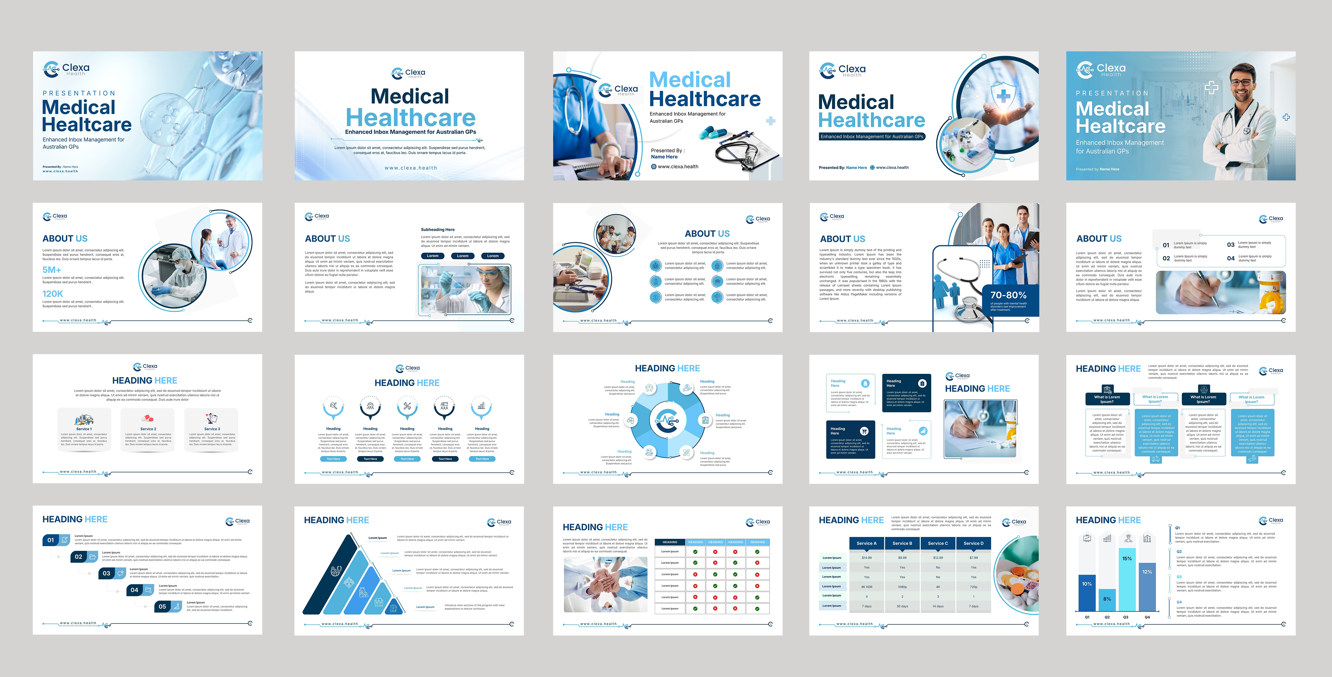 PowerPoint Design by SAI DESIGNS for this project | Design #36601833