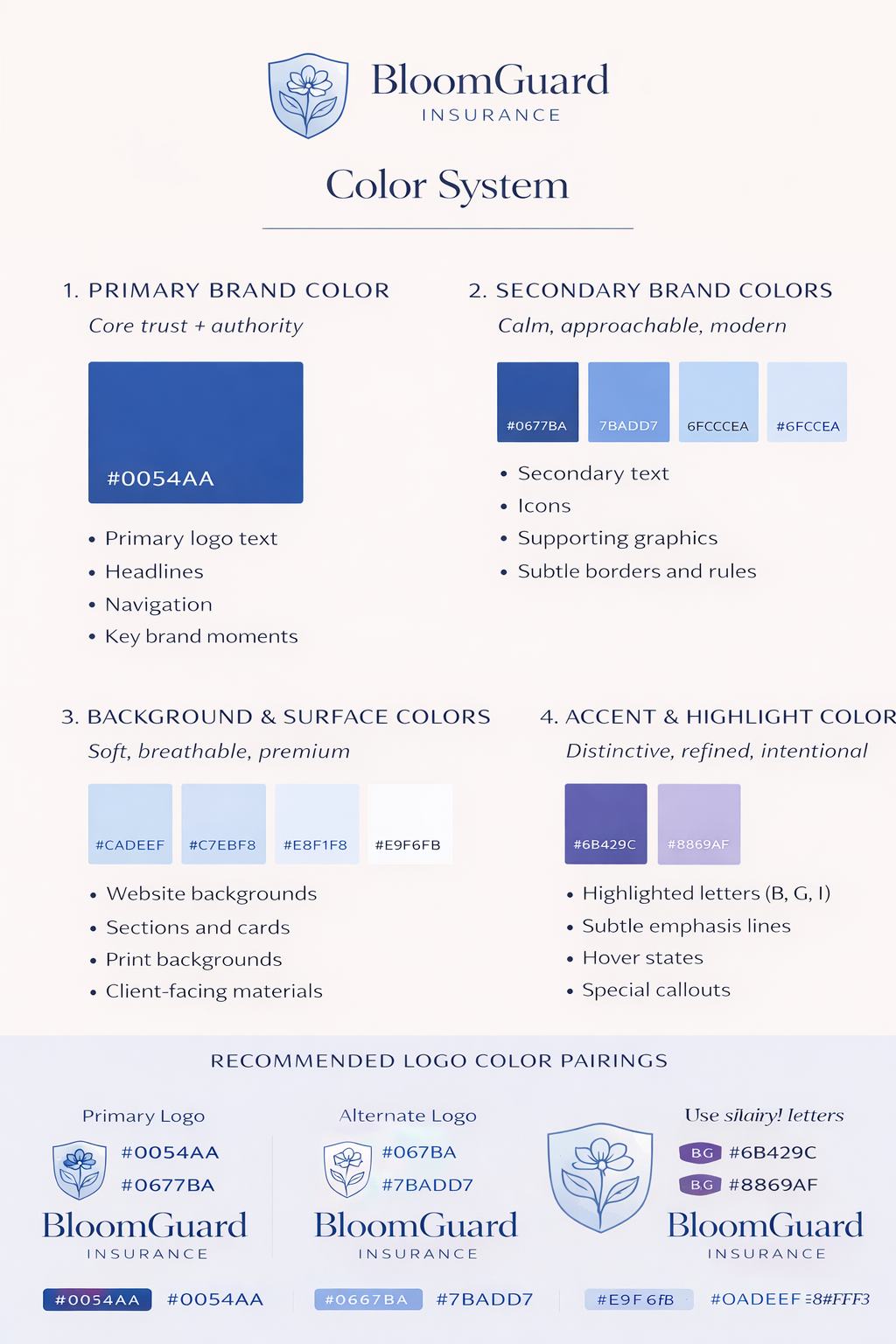 Logo Design by Ushan Thilakasiri for this project | Design #36619841