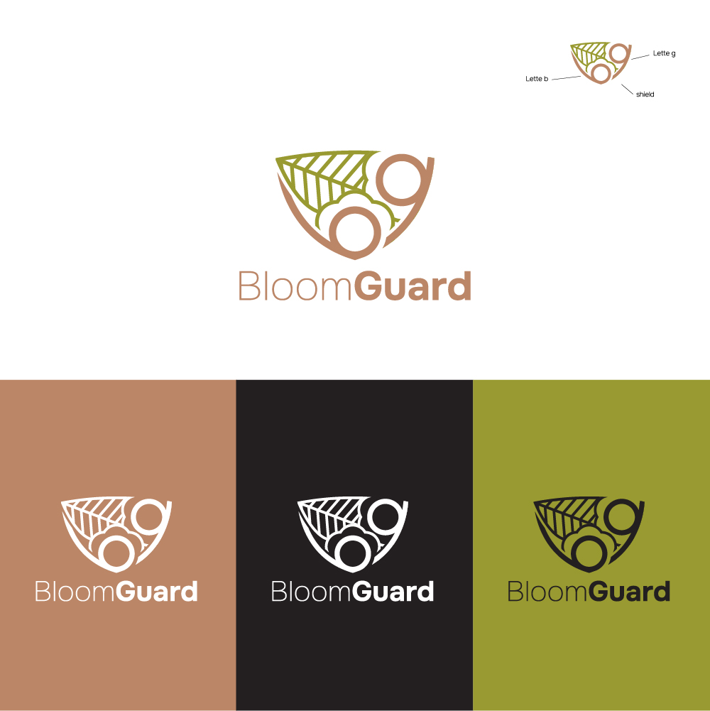 Design de Logo par vidarshana 2 pour ce projet | Design #36616126