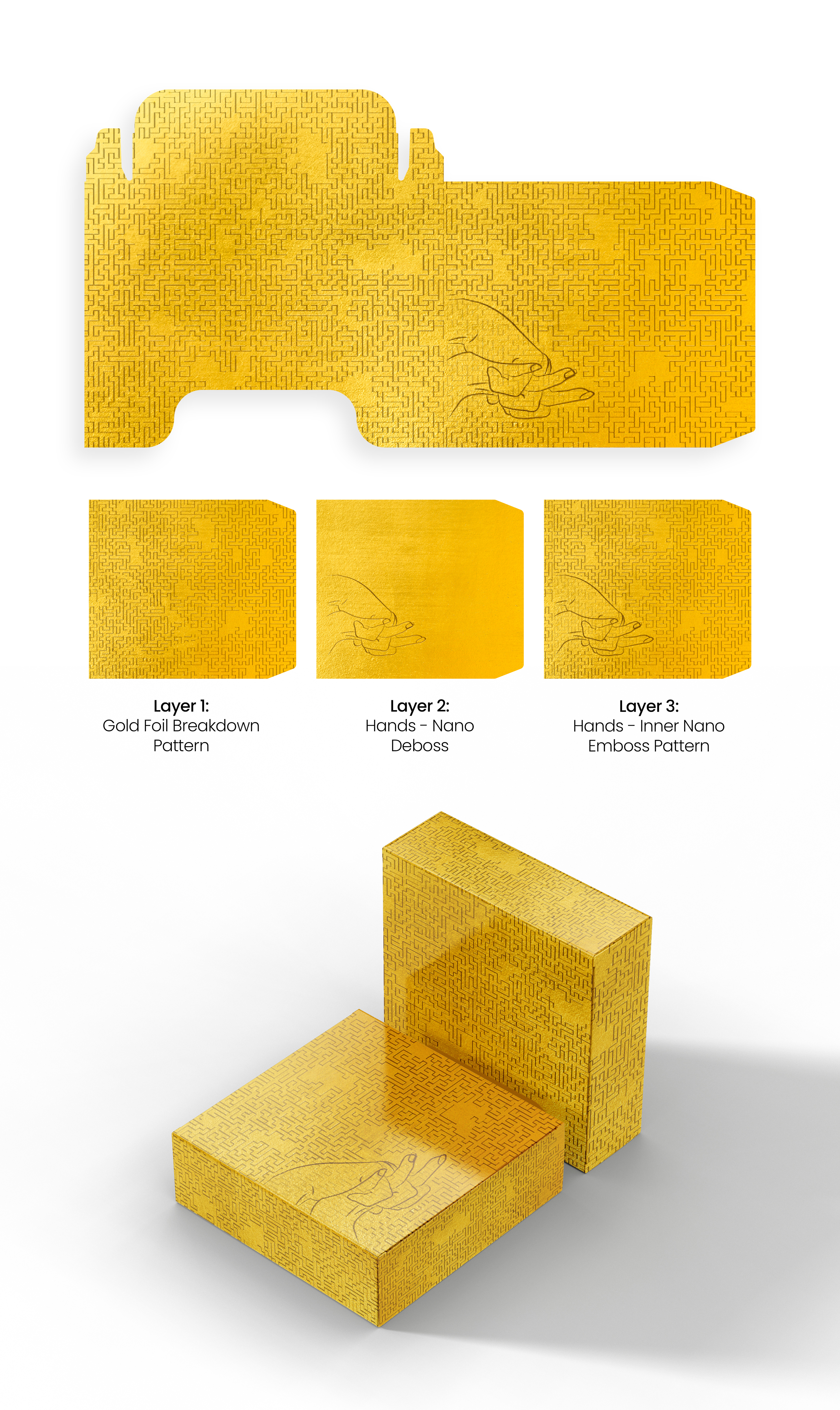 Packaging Design by Graphic Guy for this project | Design #36651952