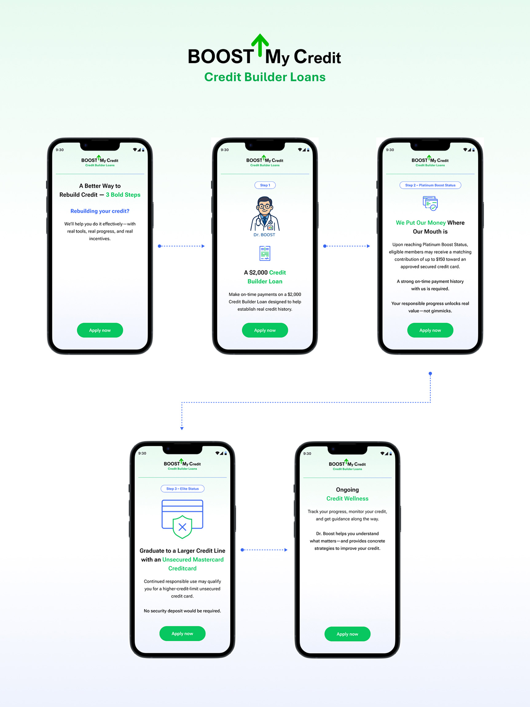 Web Design by Ved Web Services for this project | Design #36626527