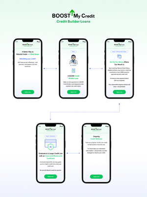 Web Design by Ved Web Services for this project | Design #36626527