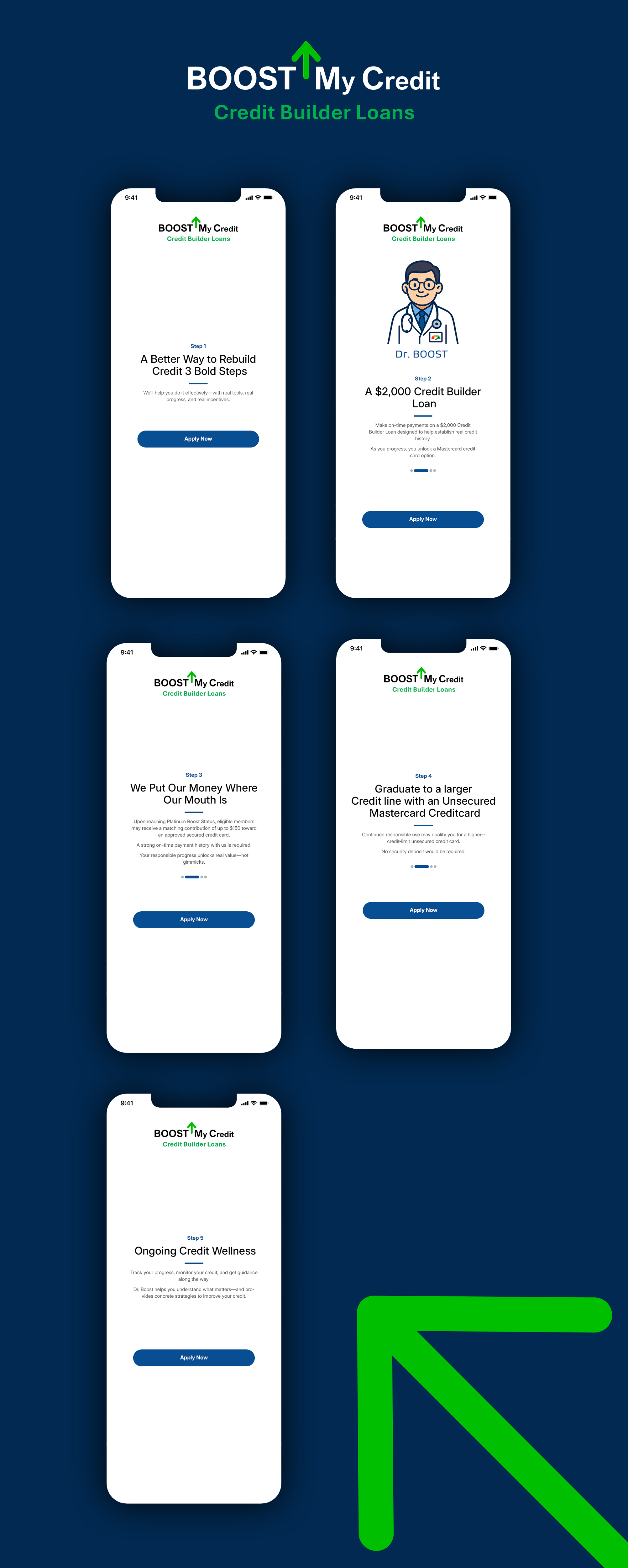 Web Design by NZ Creatives for this project | Design #36603064