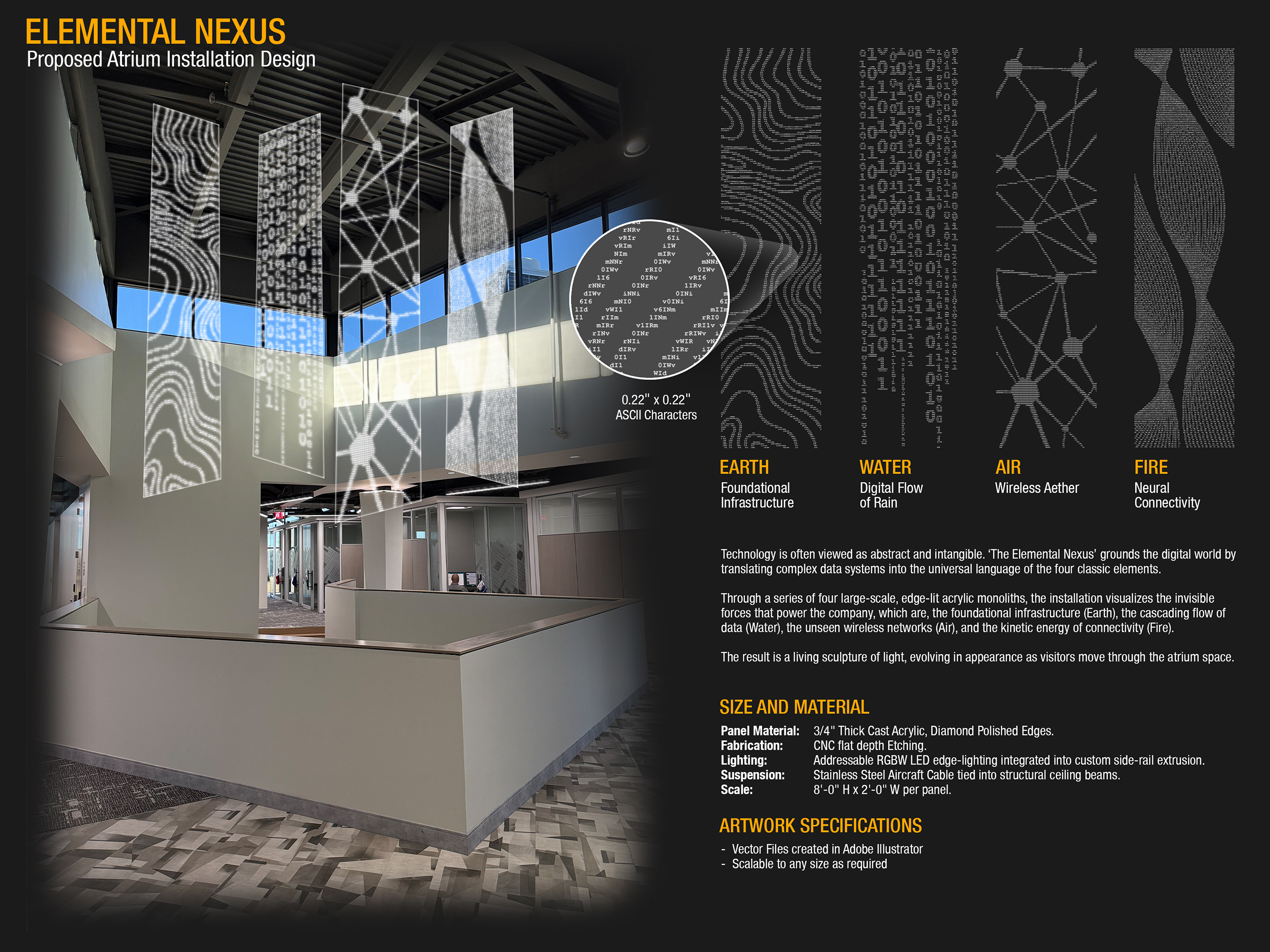 Graphic Design by aliimran for this project | Design #36646549