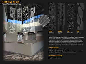 Graphic Design by aliimran for this project | Design #36646549