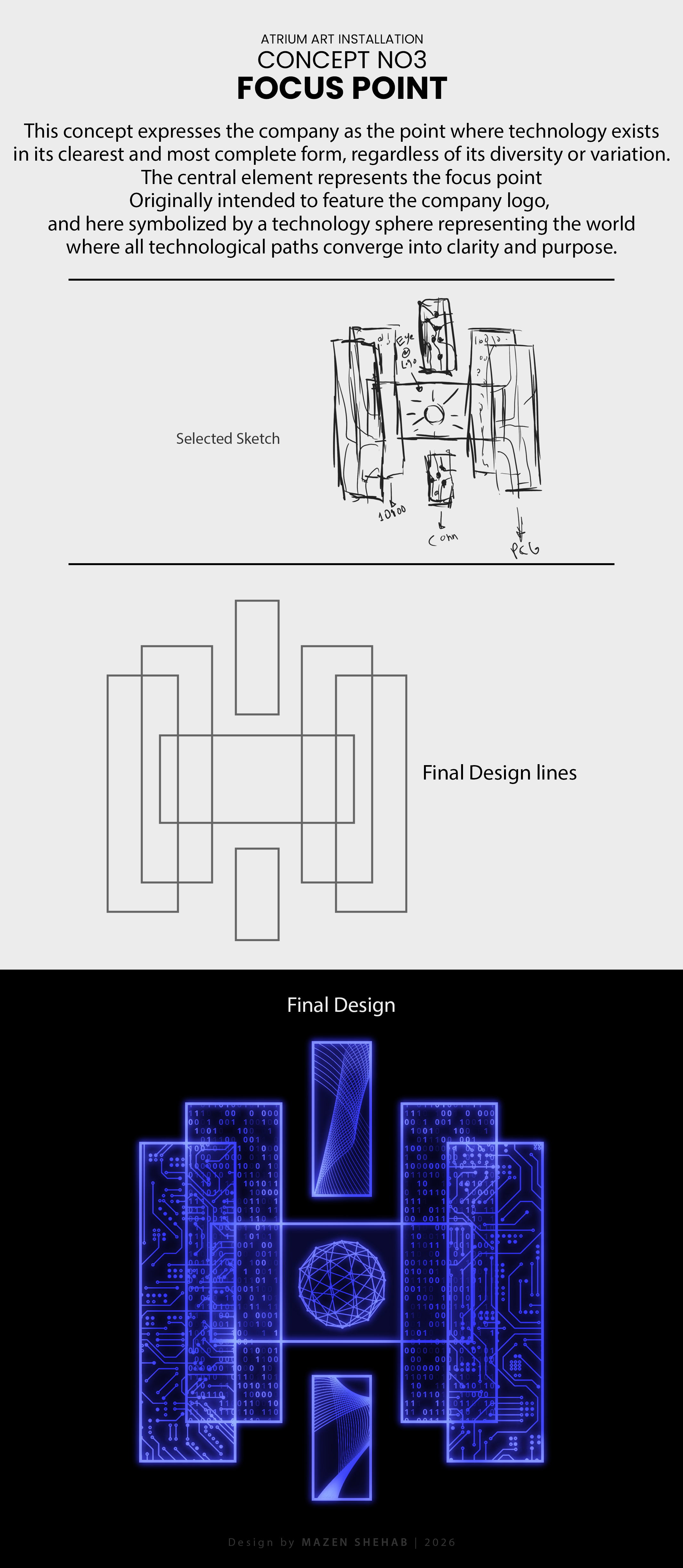 Graphic Design by MAZshehab for this project | Design #36659552