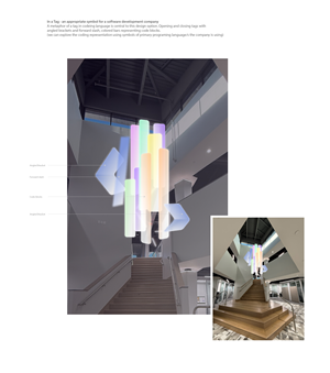 Graphic Design by titop24 for this project | Design: #36656529