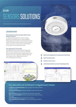 Flyer Design by elfa for this project | Design: #36625976