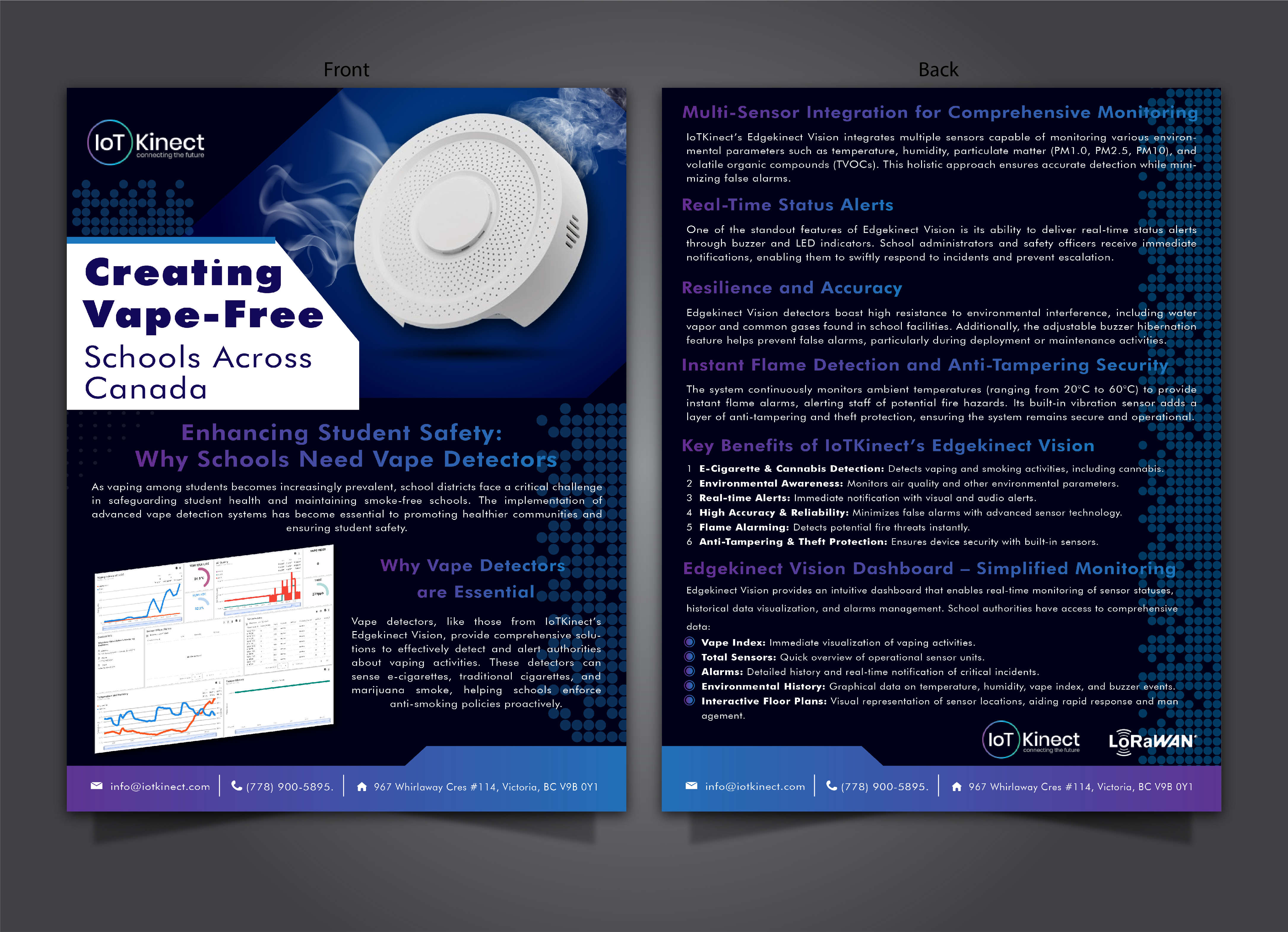 Flyer Design by HT Graphic for this project | Design #36611209