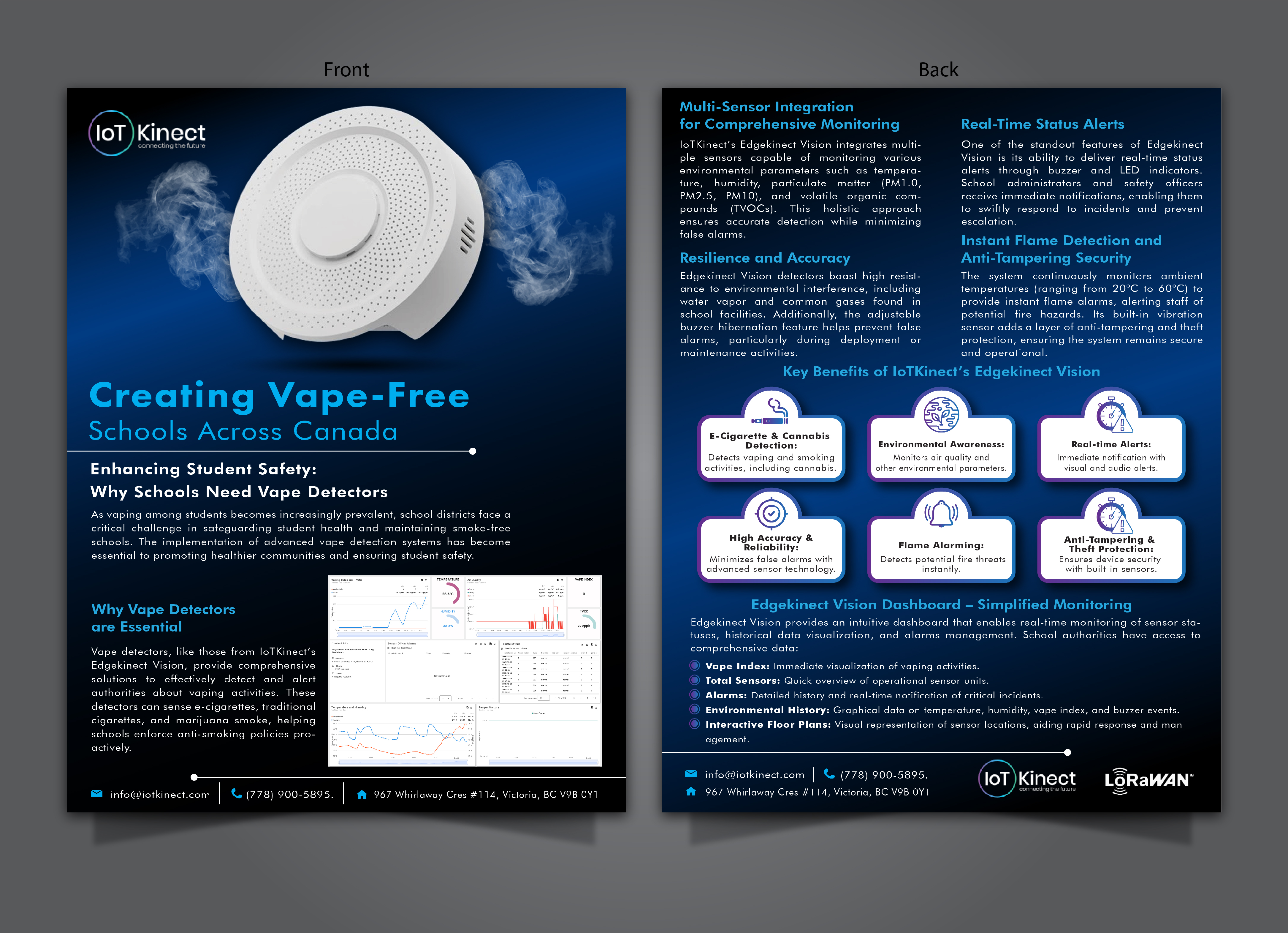 Flyer Design by HT Graphic for this project | Design #36624506