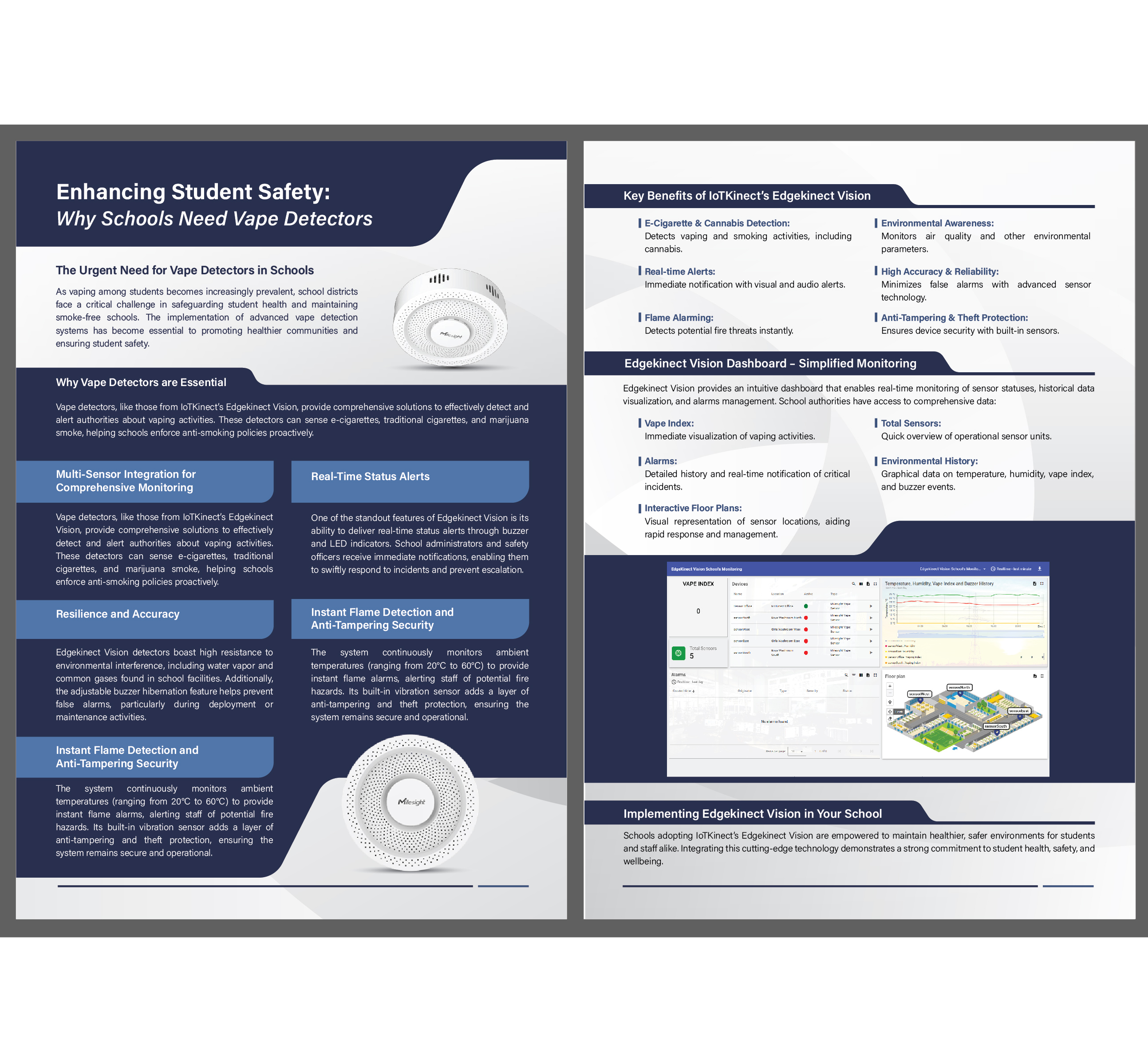 Flyer Design by Alike for this project | Design #36617308