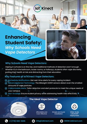 Flyer Design by Sbss for this project | Design: #36615958