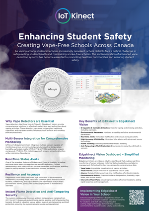 Flyer Design by karina Bertarione for this project | Design #36633457