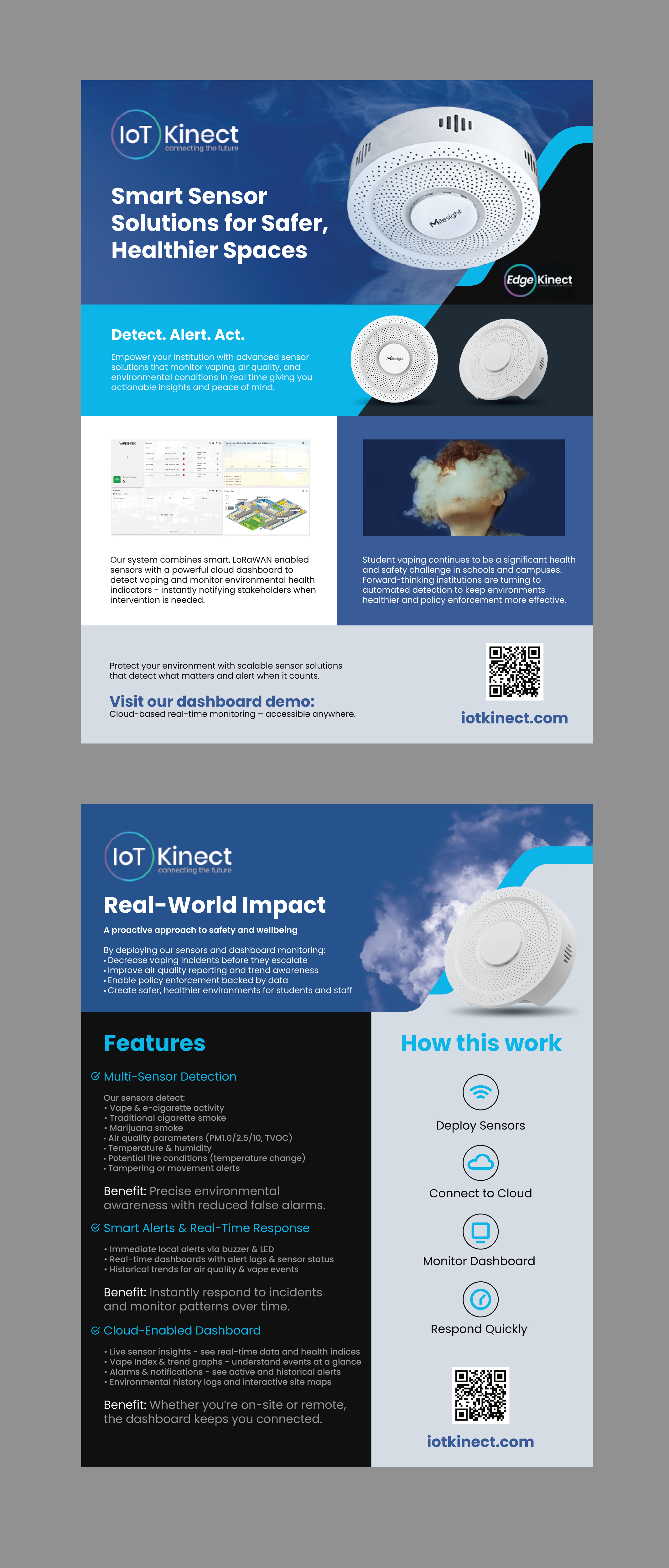 Flyer Design by saurov for this project | Design #36617451