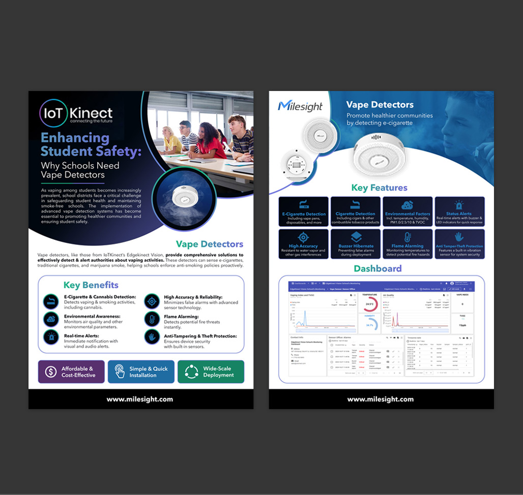 Flyer Design by DA. for this project | Design #36612148