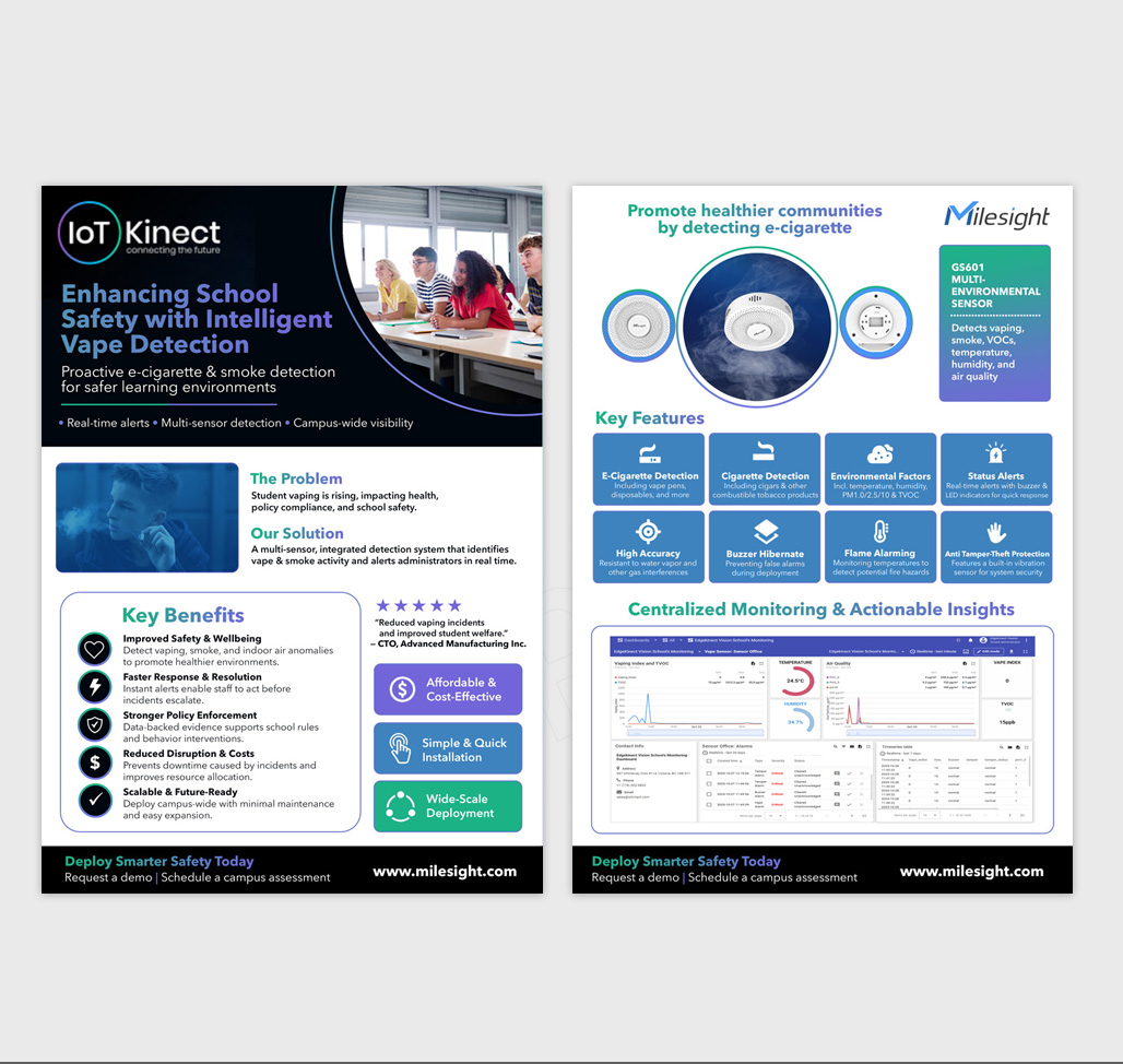 Flyer Design by DA. for this project | Design #36612692