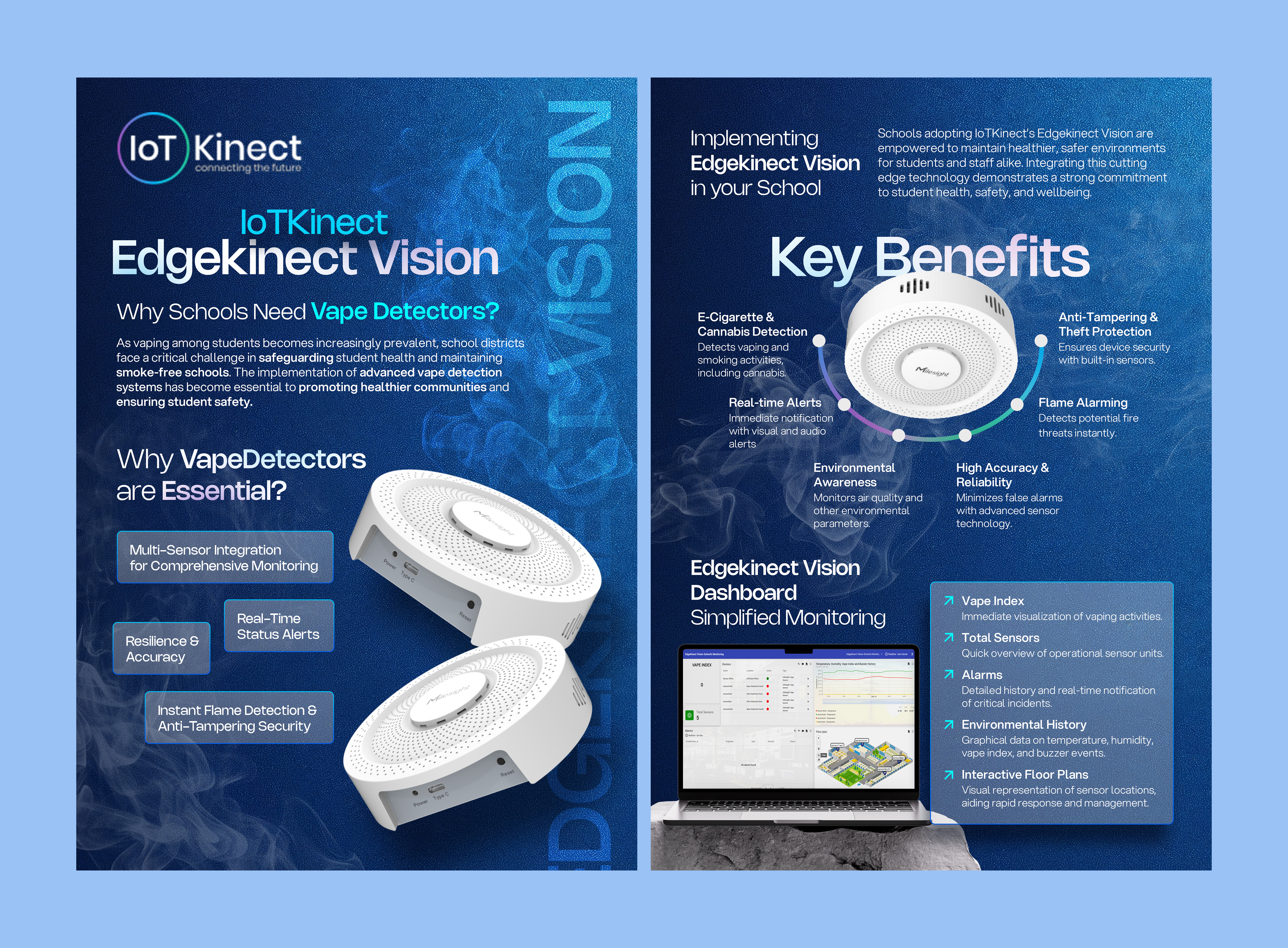 Flyer Design by Graphic Guy for this project | Design #36647357