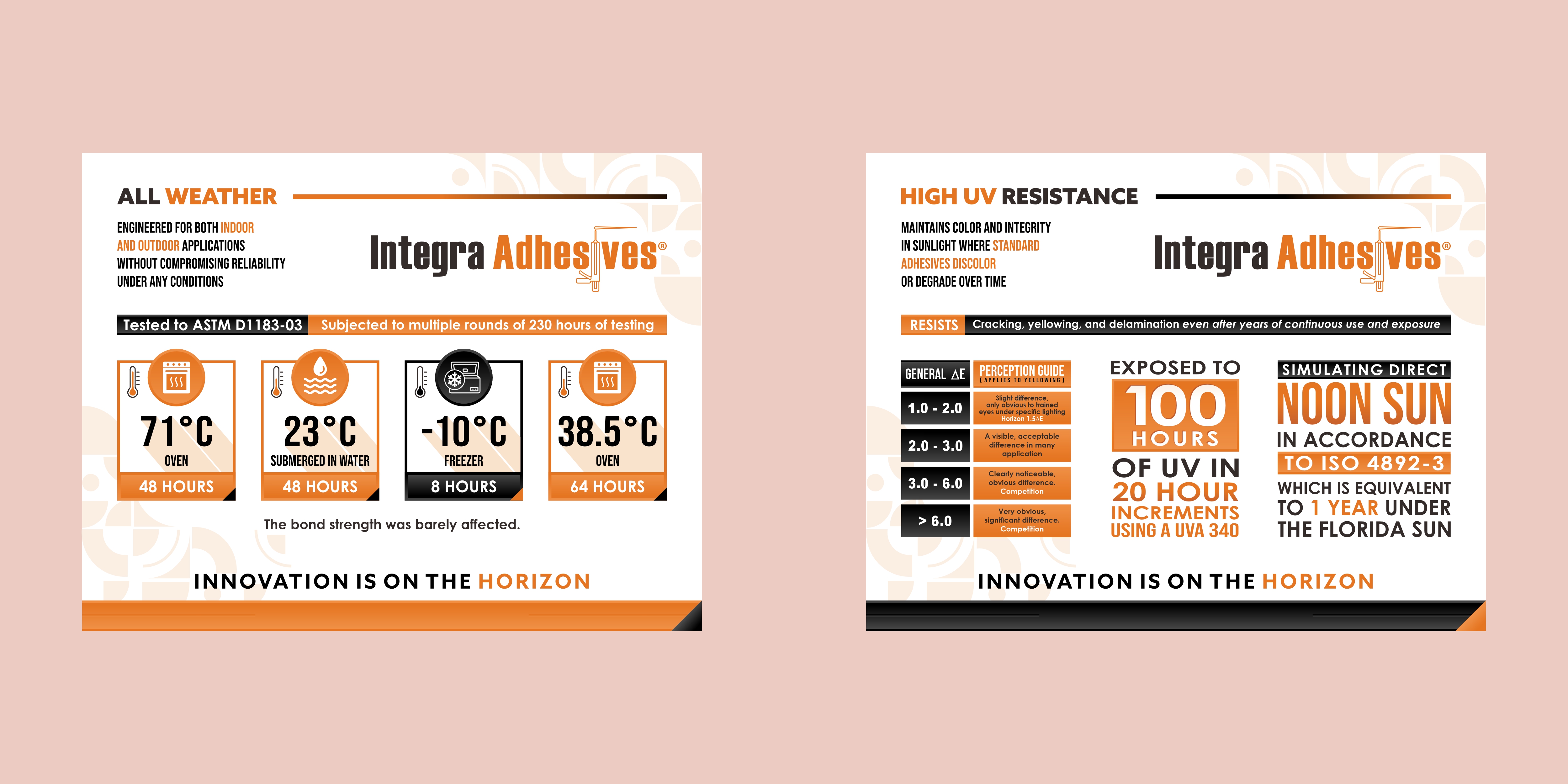 Diseño Gráfico por dcoffeeaddict para este proyecto | Diseño #36688608