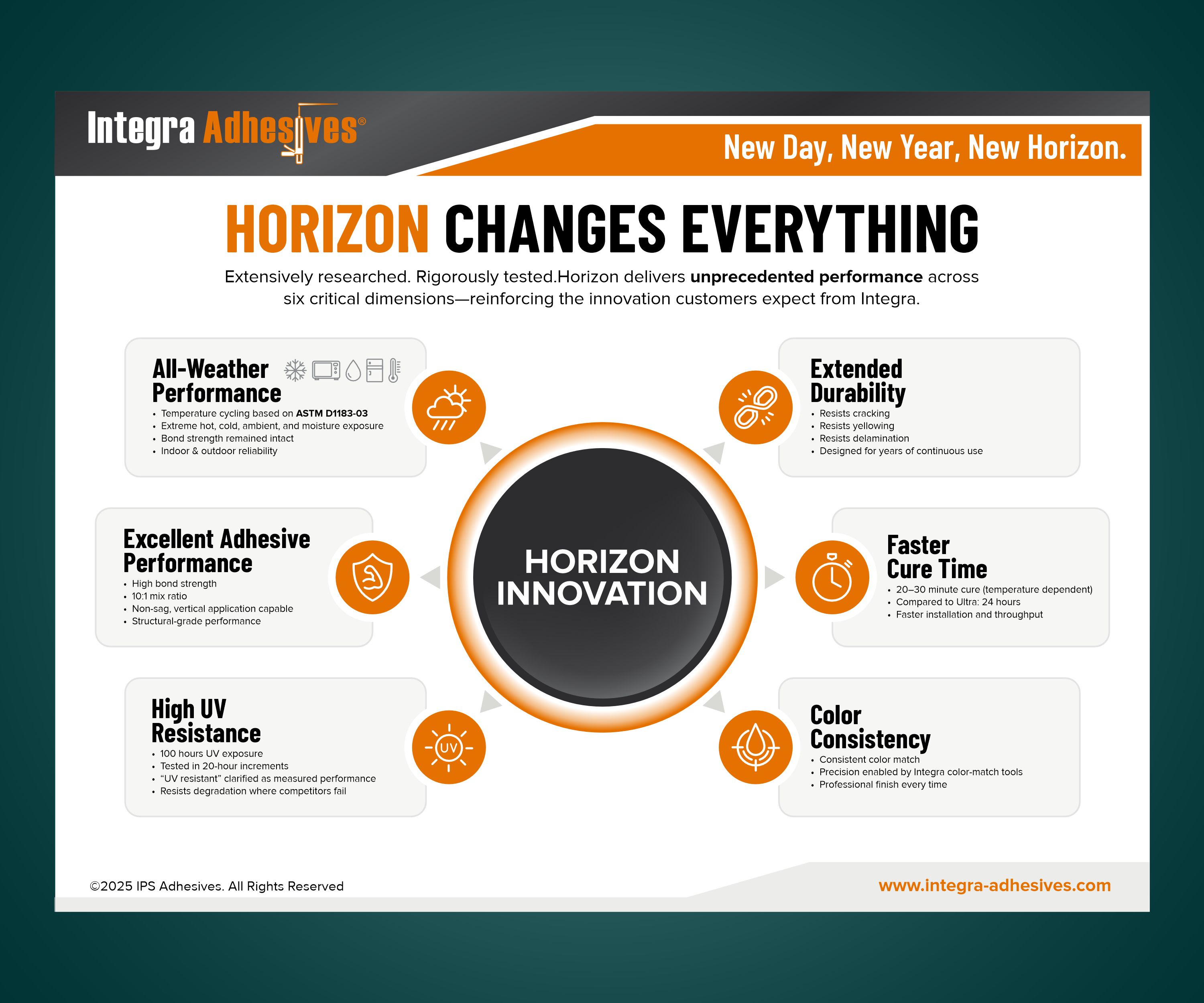 Diseño Gráfico por fian beesignar para este proyecto | Diseño #36642069