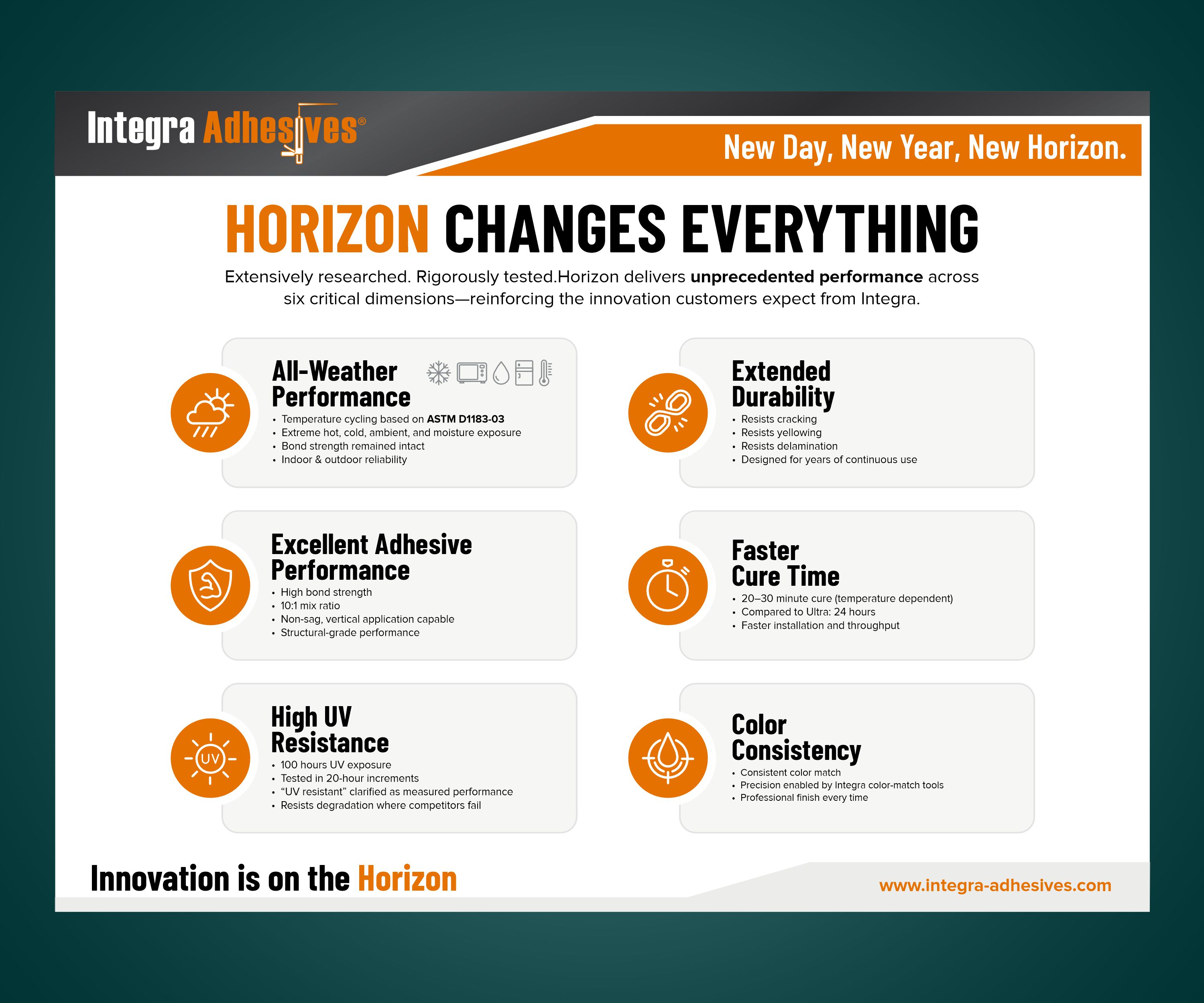 Graphic Design by fian beesignar for this project | Design #36642070