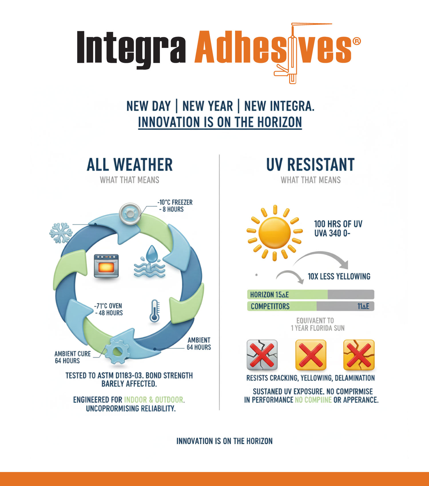 Graphic Design by Art_lv for this project | Design #36636789