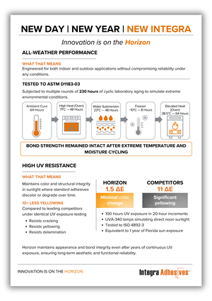 Graphic Design by Custom A