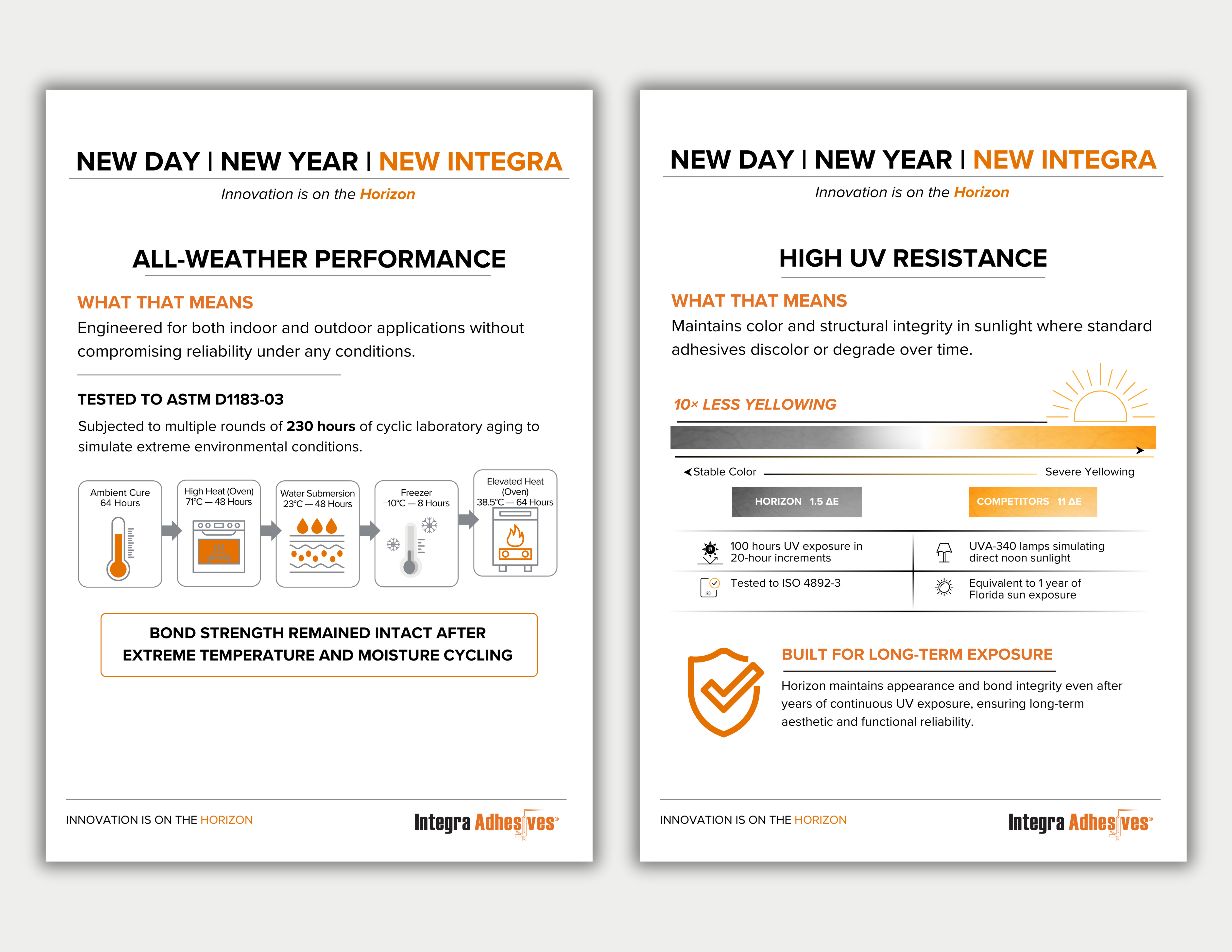 Diseño Gráfico por Custom A para este proyecto | Diseño #36646087