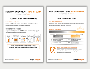 Diseño Gráfico por Custom A para este proyecto | Diseño #36646087